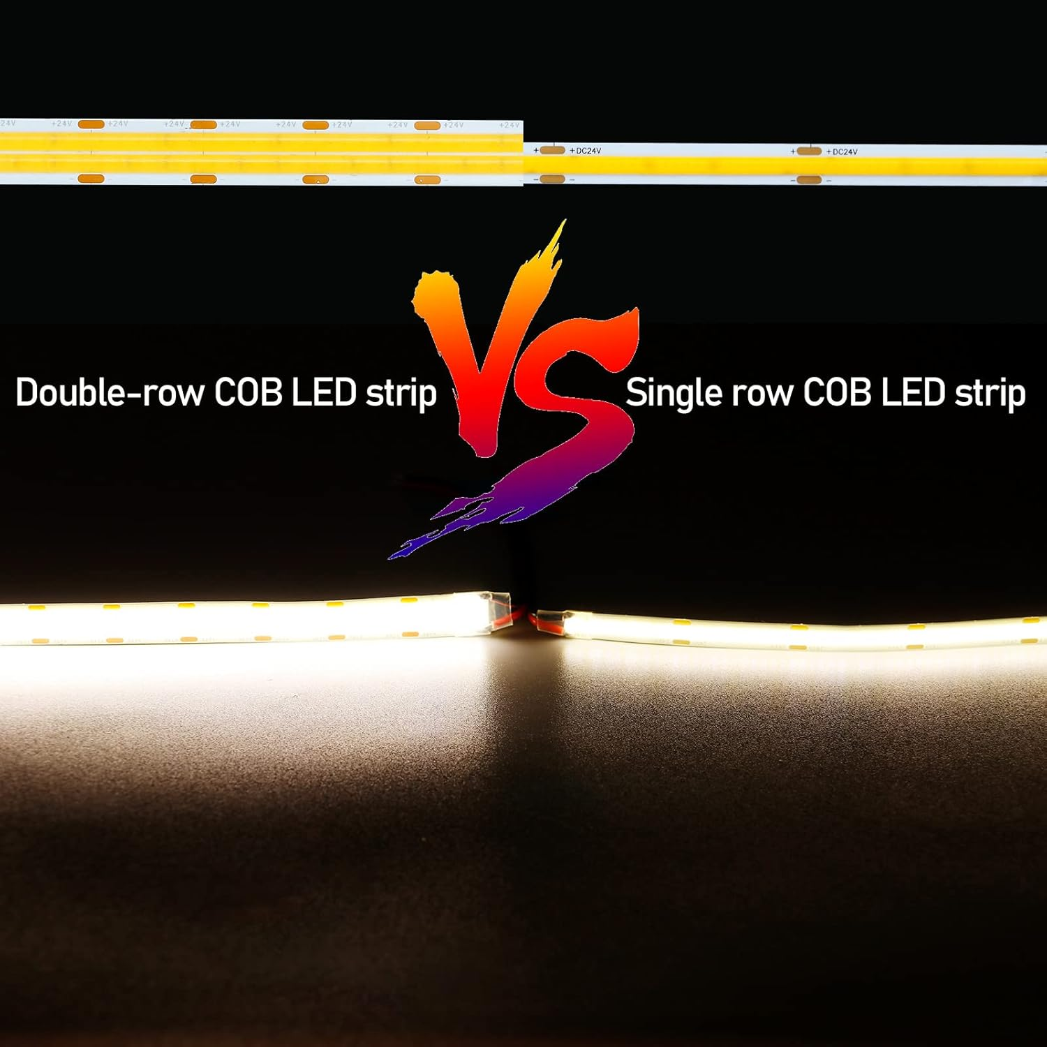 GOMING 32.8Ft(10M) DC 24V Double Row COB LED Strip Light Natural White 4000K 6000Leds CRI 93+ 20000Lm Uniform Glow Dotless Not Waterproof IP20 Flexible LED Tape Lights for DIY Home Decor(Strip Only) image number 3
