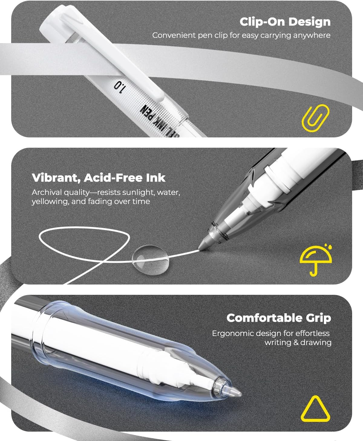 Jusart White Gel Pens with 0.4Mm, 0.5Mm & 1.0Mm Assorted Tips, Opaque White Ink Pens for Black Paper, Drawing, Journaling & DIY Crafts, Ideal Drawing Pens for Artists & Art Supplies, 5 Pack image number 4