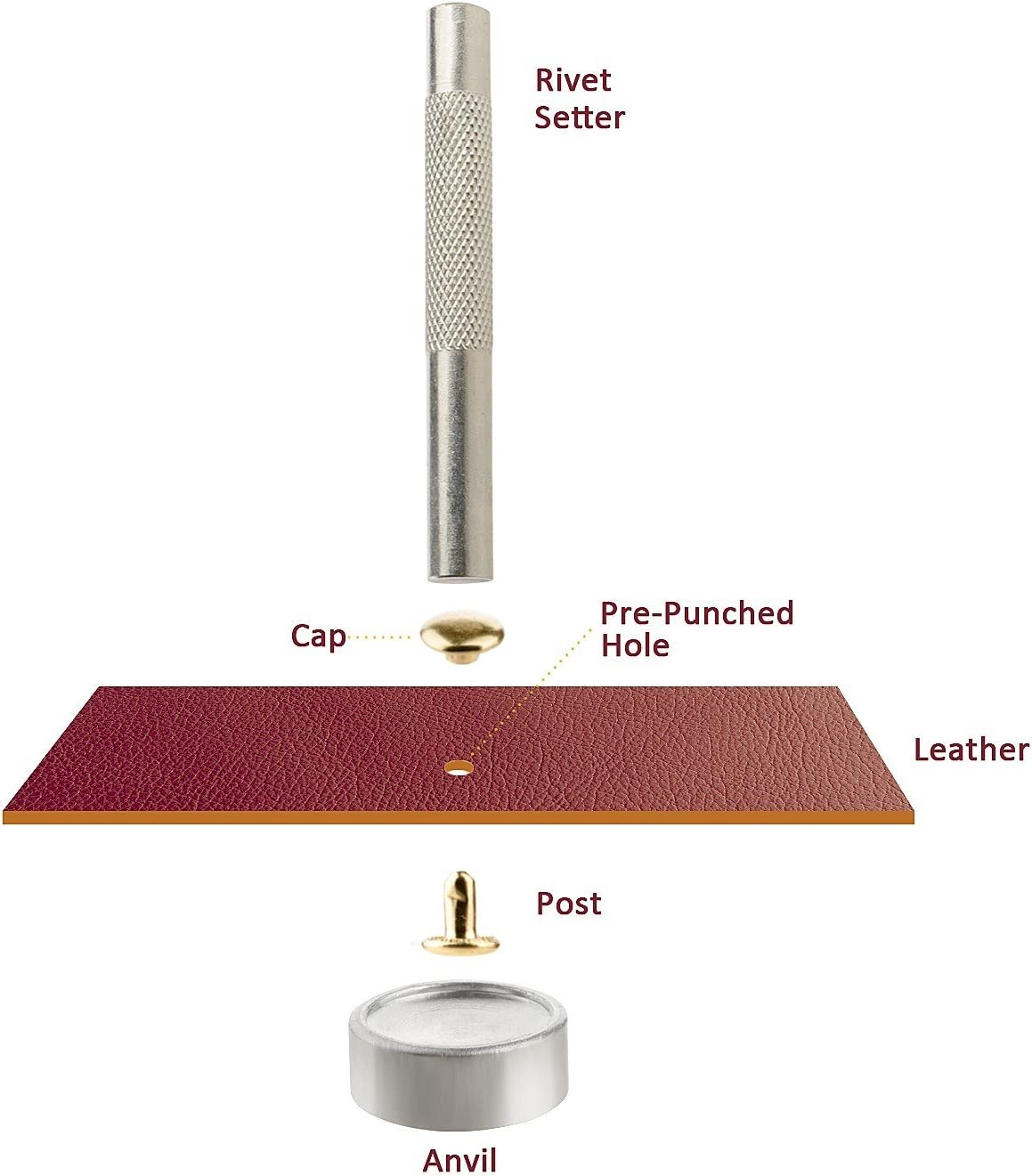 YMAISS 120 Sets Leather Rivets Double Cap Rivets with Fixing Tool Kit for Leather Craft Repairing Decoration, 2 Color 2 Size, Gunmetal Black and Gold image number 1