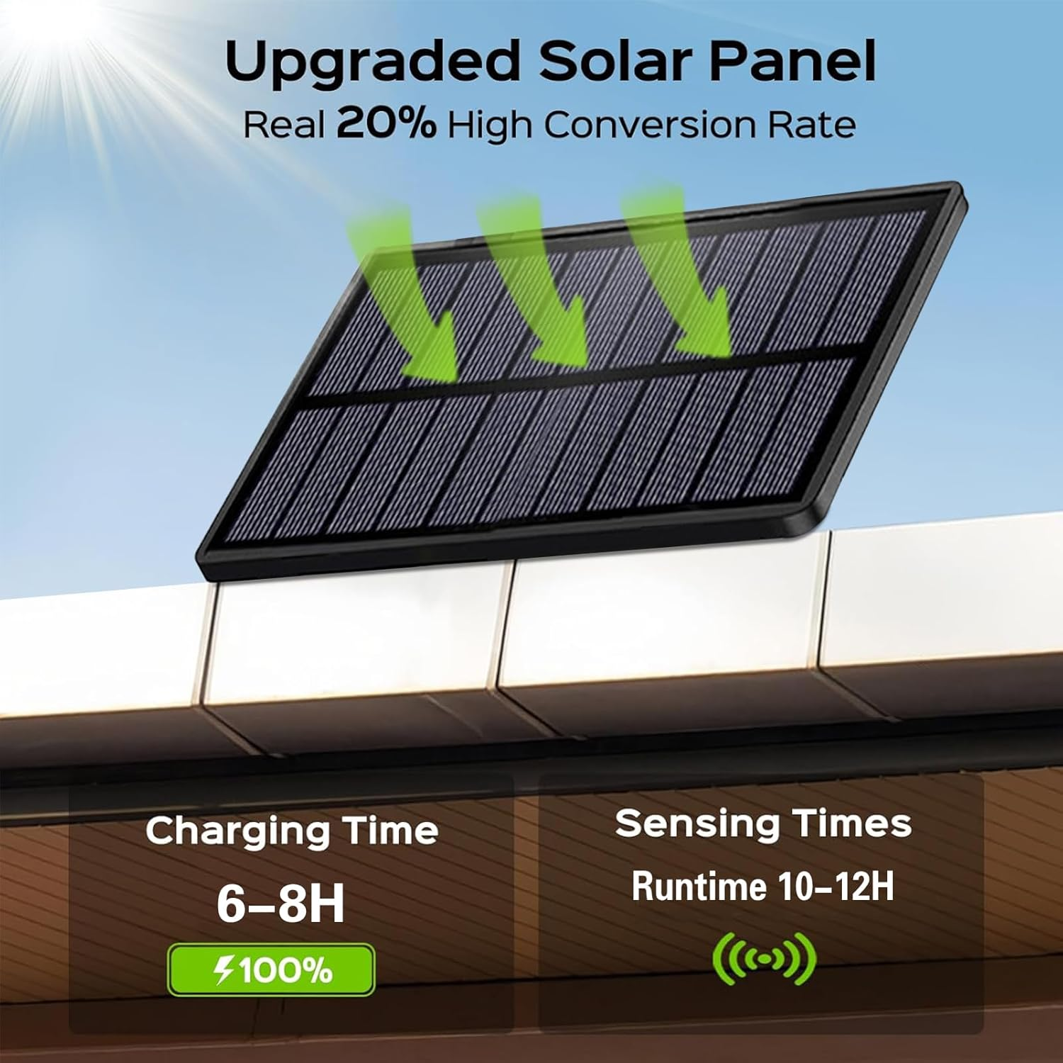 XIULIUU Solar Lights Outdoor, 1PACK 232 LED 1600LM Motion Sensor Outdoor Lights, IP65 Waterproof Solar Powered Security Flood Light for outside Yard, Shed, Barn, Patio, Porch, Garden, Garage image number 6