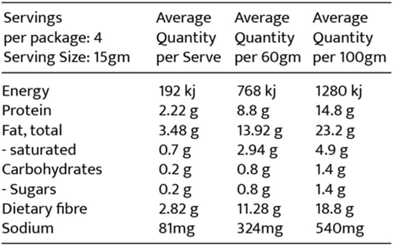 Get Ya Yum on 90-Second Bread in a Mug Mix Decadent Chocolate VALUE PACK - Makes 5 X Mug Mixes: NO SUGAR ADDED! GLUTEN-FREE, LOW CARD (Keto Friendly) GUT FRIENDLY, DIABETIC FRIENDLY, <1G Carb per Serve, PLANT BASED 300G