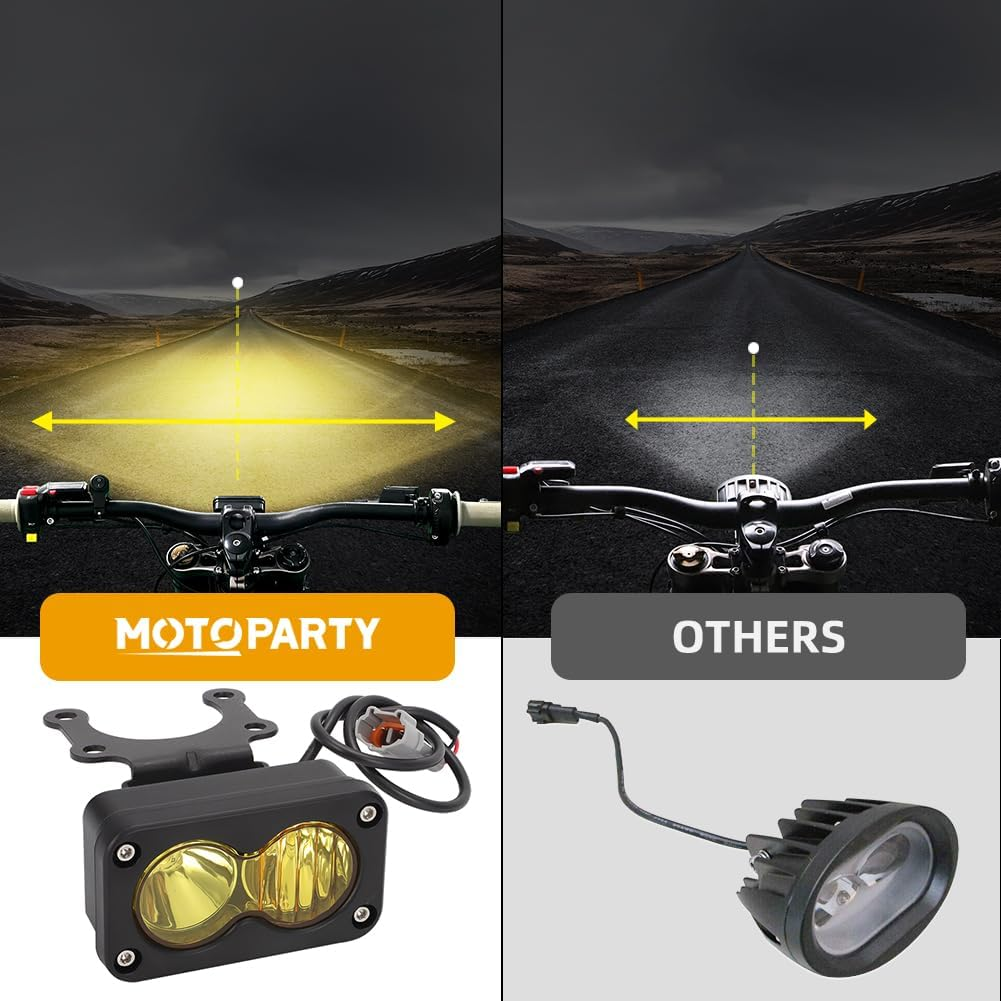 Dirtbike Headlight Kit for Sur-Ron Segway X260 Talaria Sting R MX4 PC Lens Motorcycle Yellow Light Bar Led Headlamp image number 2