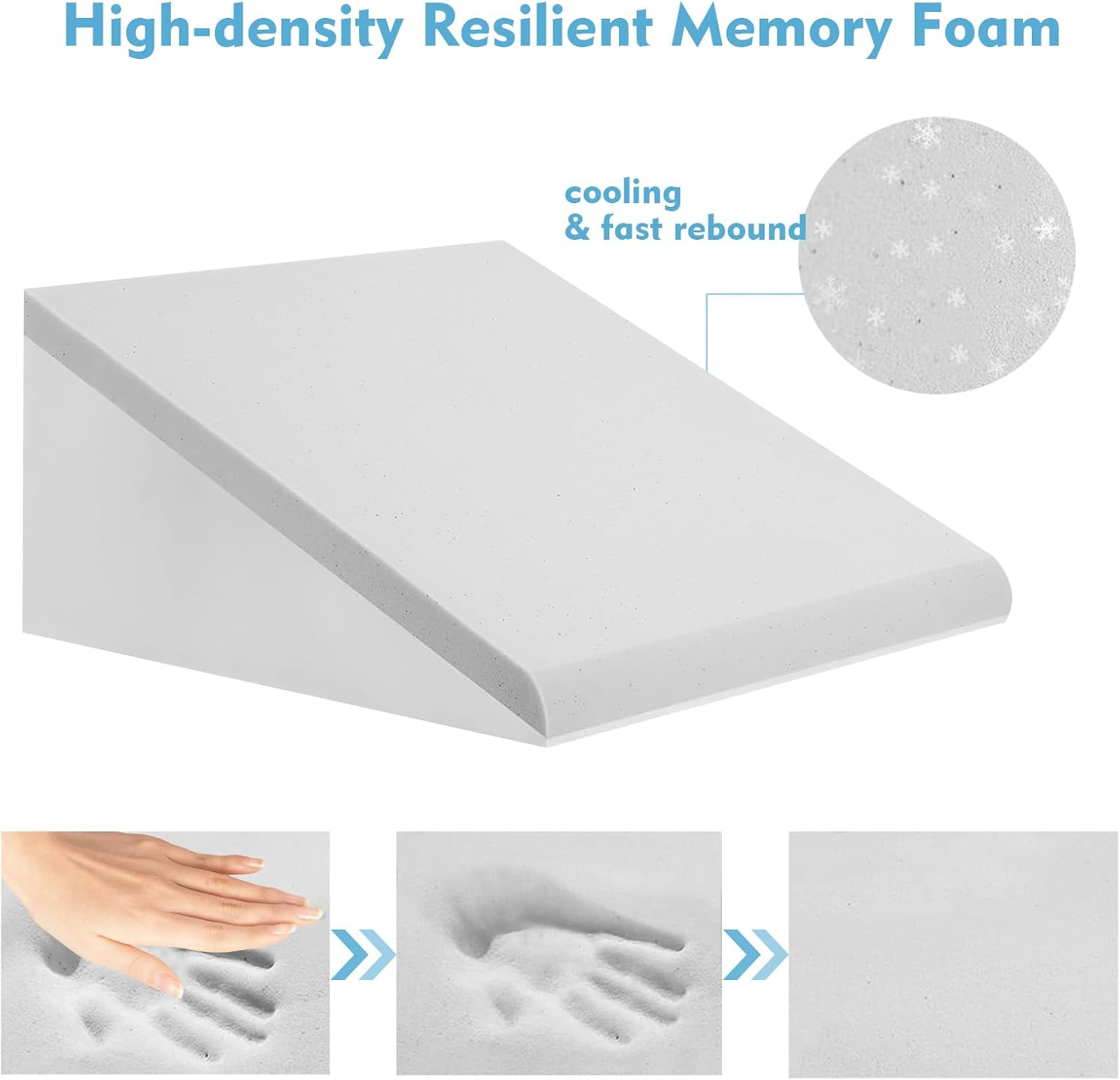 Wedge Pillow for Sleep Apnea, Bed Wedge Pillow for Headboard, Headboard Triangle Pillow Wedge for Acid Reflux, after Surgery, Snoring, Cooling Memory Foam Top, Removable Cover, 24X24X12Inch image number 3