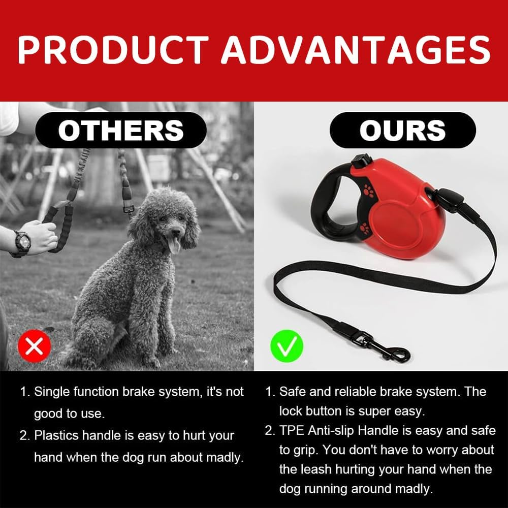 Retractable Dog Leash &ndash; 8M Heavy Duty Nylon Tape, Anti-Slip Handle, Tangle-Free, One-Handed Brake & Lock, for Dogs up to 40Kg image number 2