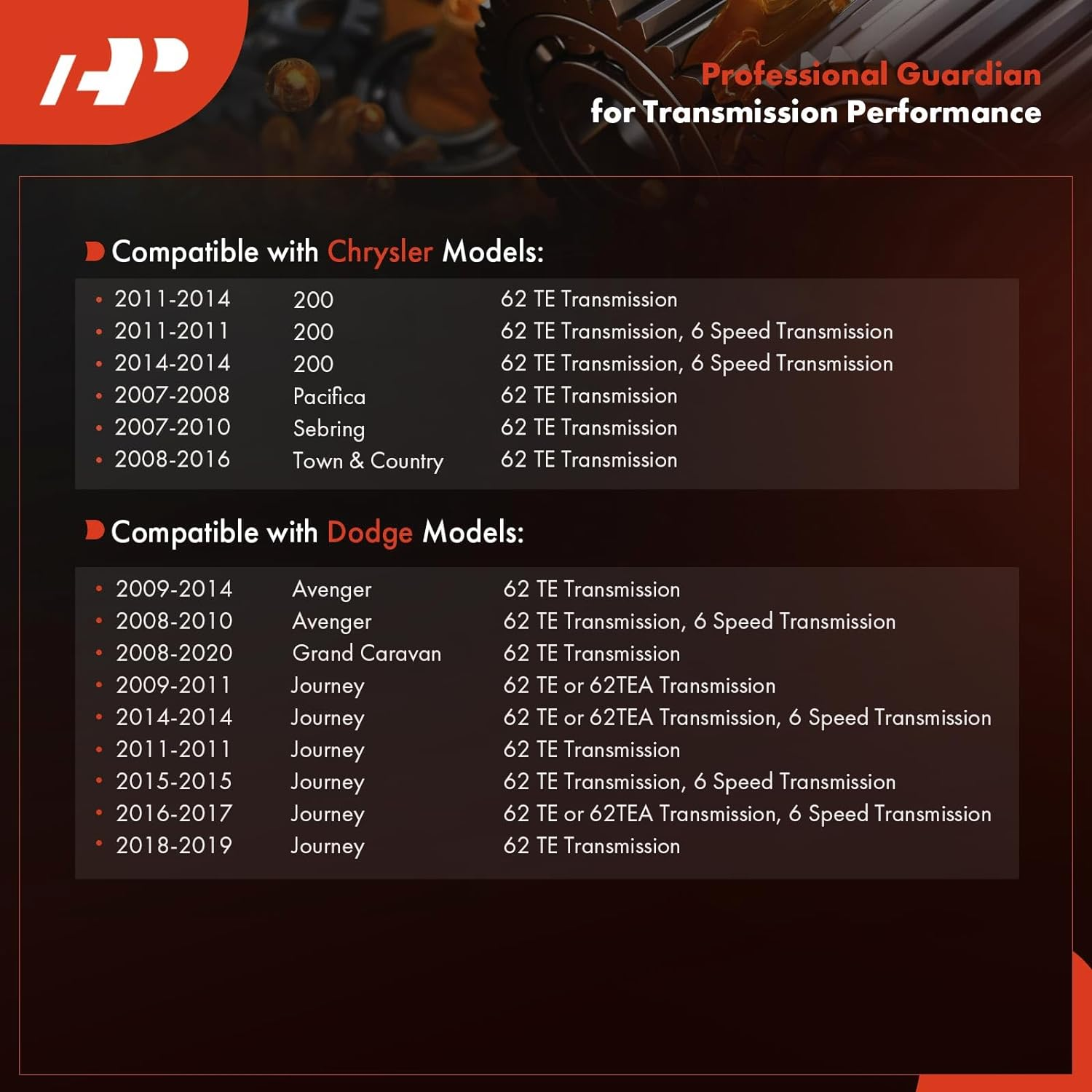 A-Premium Automatic Transmission Fluid Filter with Pan Gasket, Compatible with Dodge Grand Caravan 2008-2020, Journey, Avenger & Chrysler Town & Country, 200, Sebring & Ram C/V & Volkswagen Routan image number 3