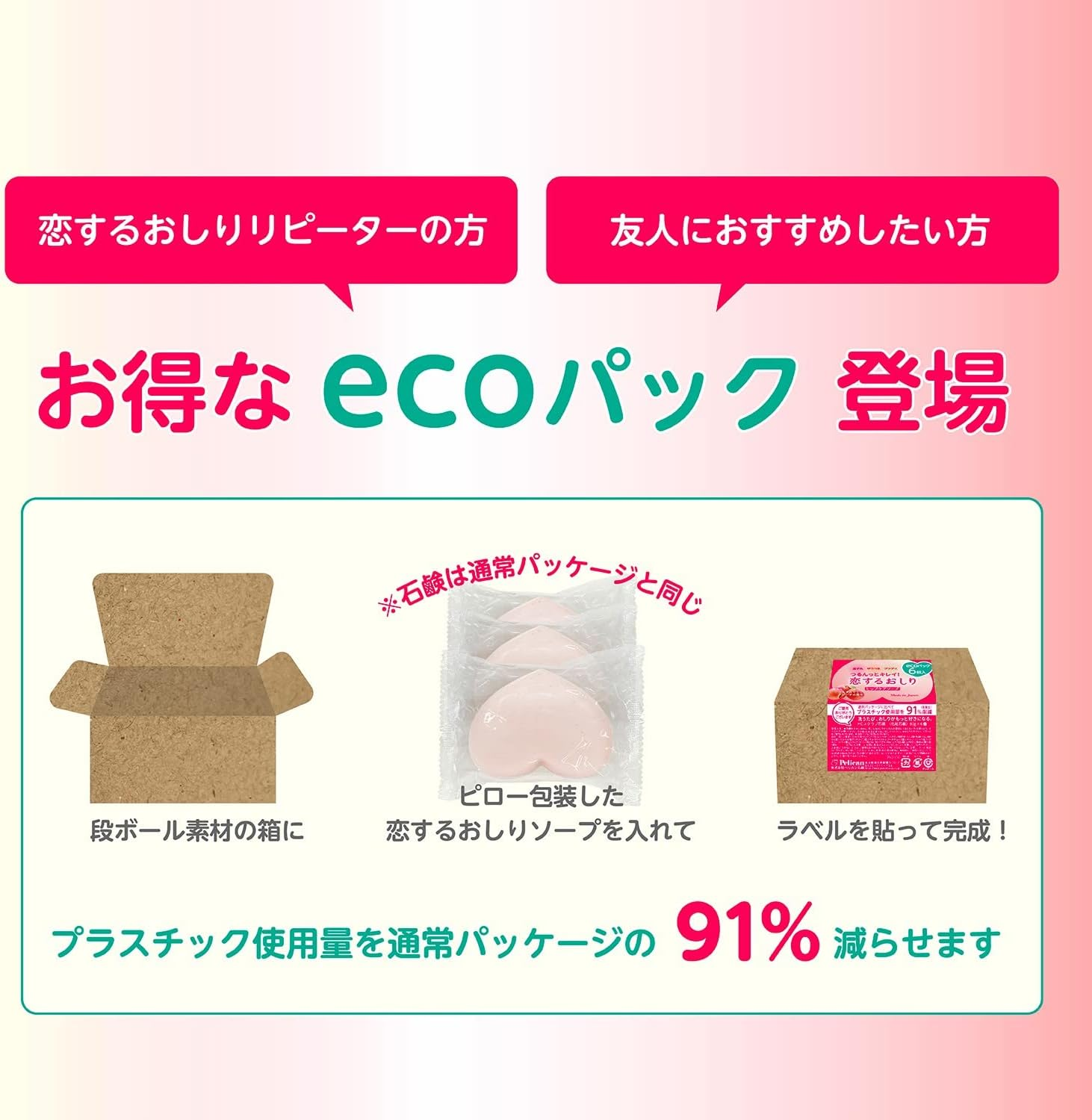 Koisuru Oshiri, Hip Care Soap, Eco Pack, 2.8 Oz (80 G) X 3 Packs image number 1