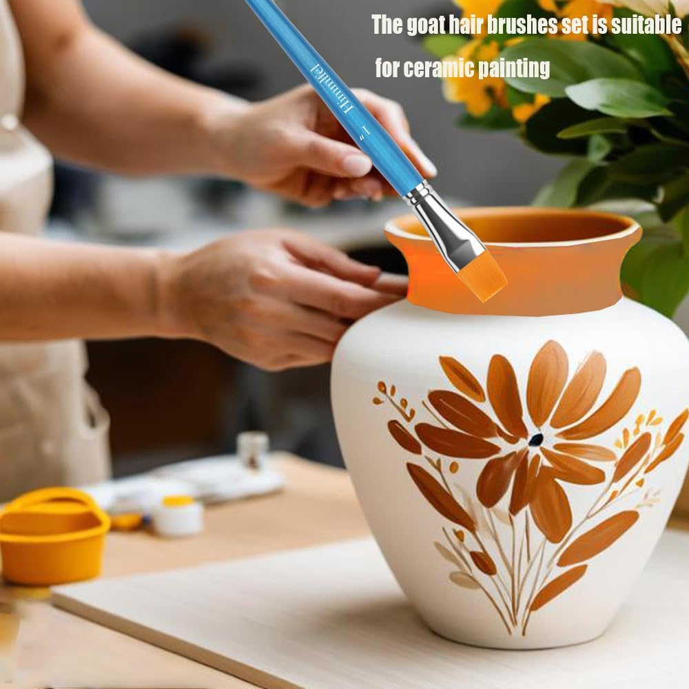 Himmlfel Flat Paint Brush Set, 3 Pcs 1 Inch Acrylic Painting Brushes for Acrylic, Watercolor,Gouache,Oil,Face Painting, Professional Large Pantingbrushes for Artists and Beginners image number 2