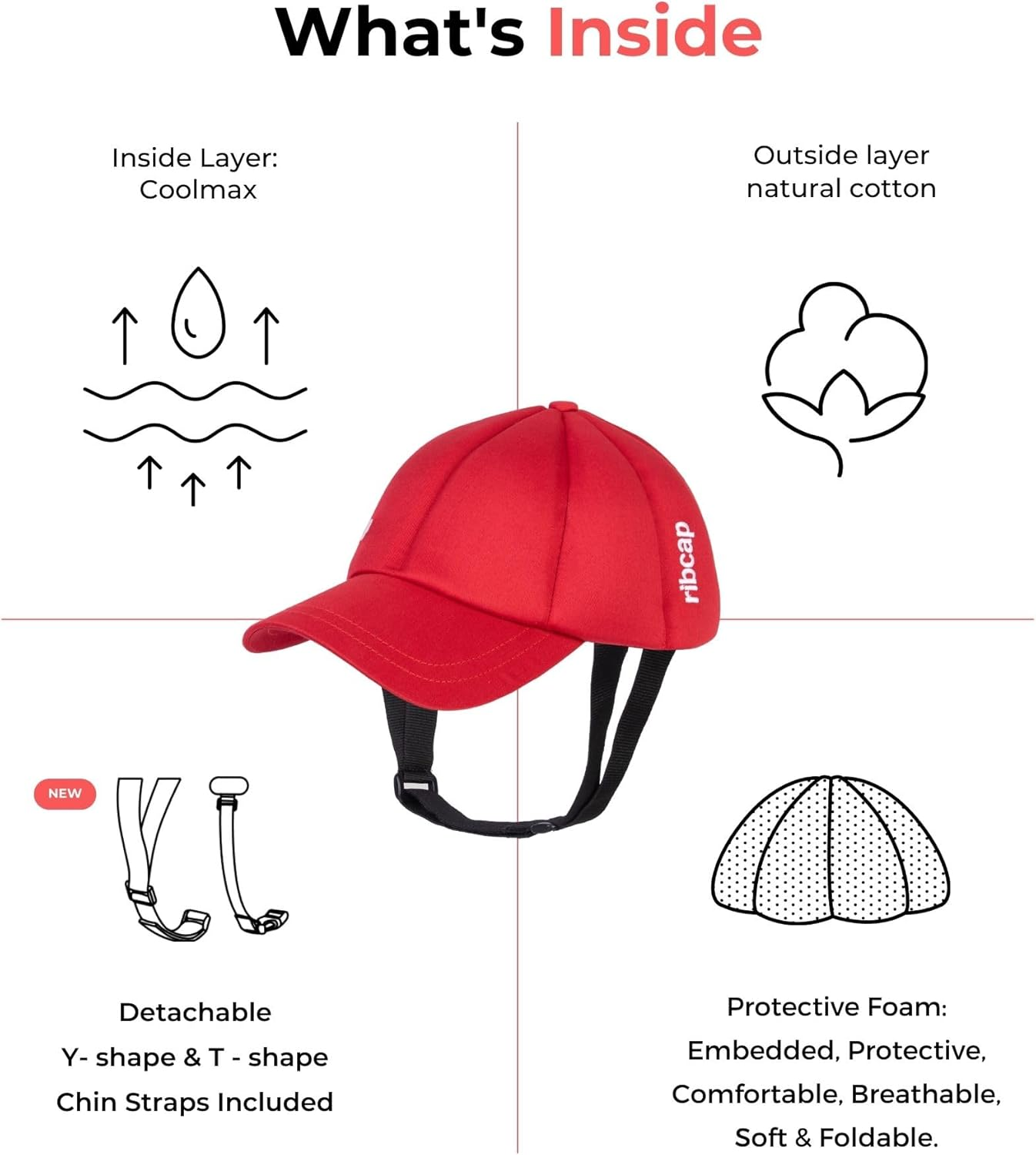 Ribcap Baseball Cap Medical Grade Protective Helmet | Red | Soft Helmet for Epilepsy | Protective Helmet for Seizures | Fashionable and No Stigma image number 1