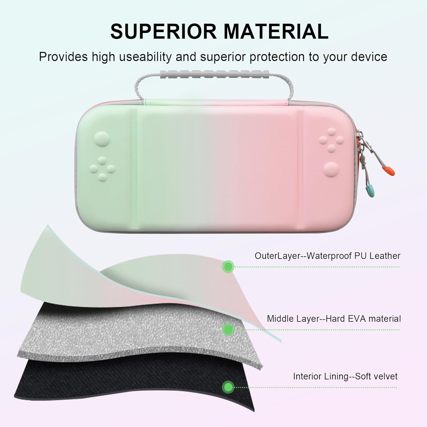 Elonbo Carrying Case for Nintendo Switch 2 (2025), Switch 2 Games Controller Grip Hard Travel Bag, Game Player Organizer Holder, Mesh Pocket Fits Joy-Con Cables Games Cartridges, Pink-Green image number 5