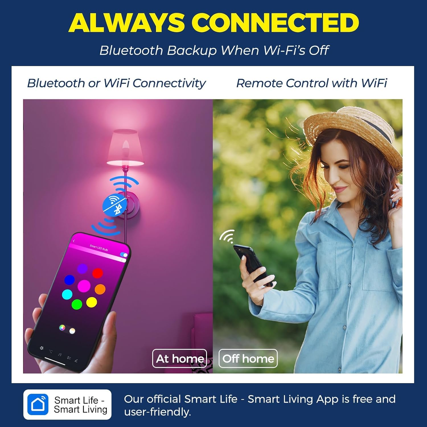 1-Pack E14 LED Smart Light Bulb 6W Type B &ndash; RGBCW 16 Million Colour Changing Bulb, 2.4G Wifi B11 Candelabra, Compatible with Google, Siri & Alexa, Works with Smart Life App image number 3