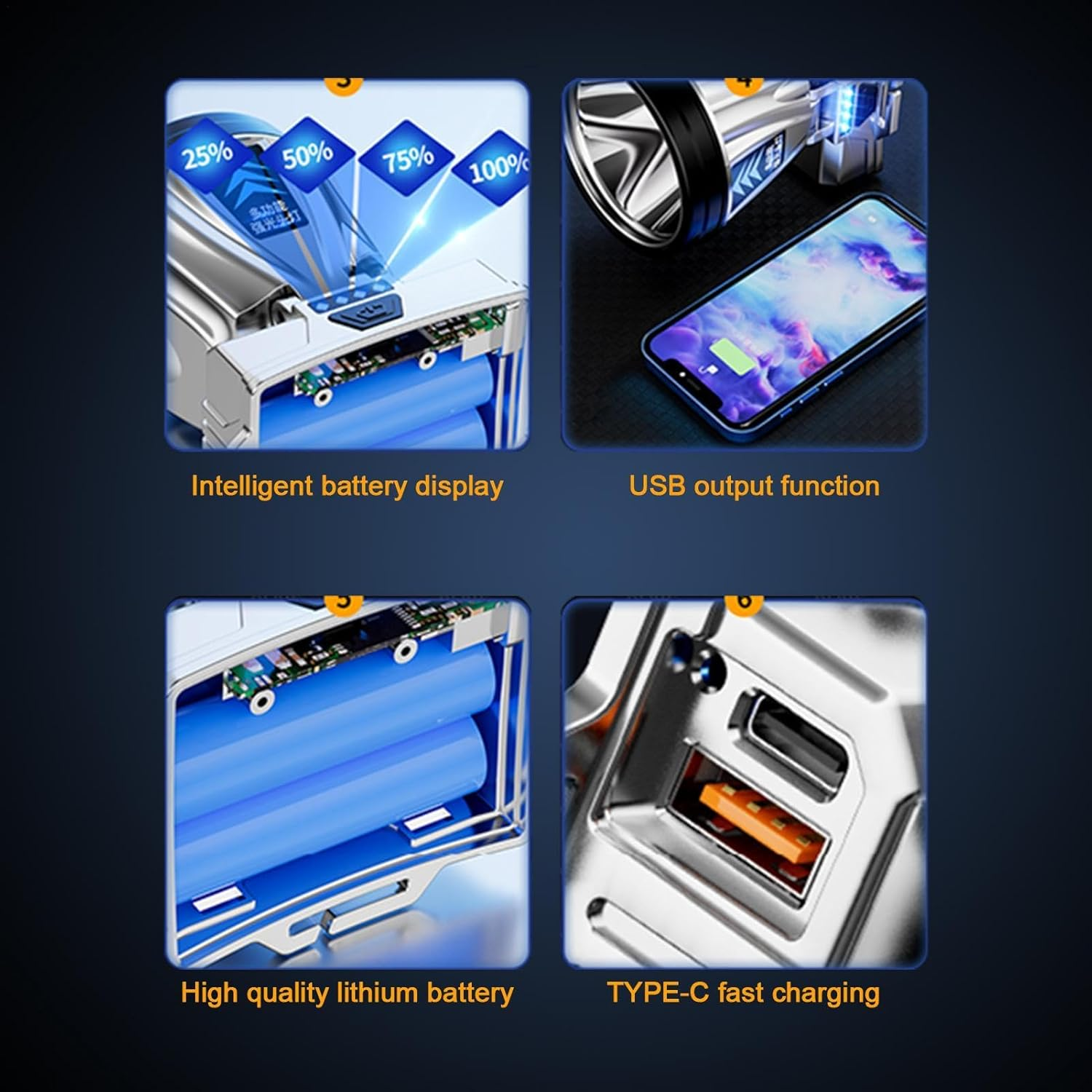 Rechargeable Headlights, Night Fishing Headlight | Outdoor Rechargeable LED Headlamp, Large Capacity Battery Search Light for Mountaineering, Cycling, Fishing, Camping image number 6