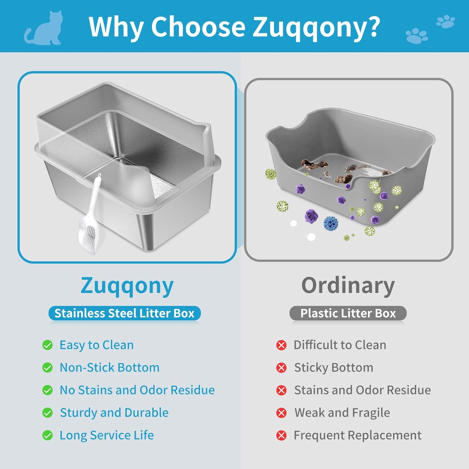 Stainless Steel Cat Litter Box with Lid, XL High Sided Metal Sifting Litter Box, Enclosed Litter Box for Big Cats, Anti-Leakage, Easy Clean, Include Scoop, Liner, Pee Pad and Hook image number 5