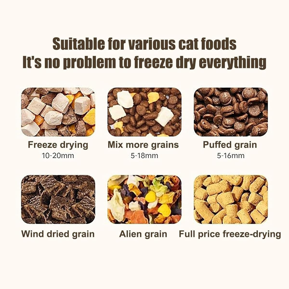 AIMALL Dual-Use Pet Feeder - Large Capacity Water Dispenser & Food Bowl, Cartoon Design, for Cats & Dogs, Available in Blue & Yellow - 12.6 X 11.22 X 9.06 Inches image number 5