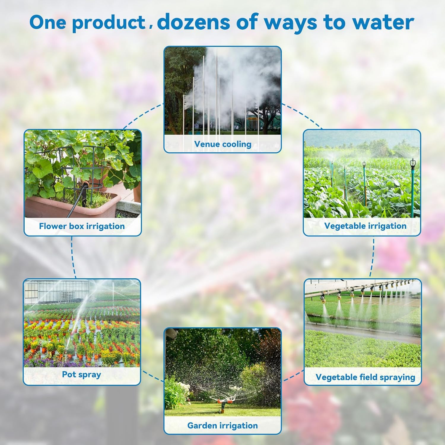 Water Timer for Garden Hose Timers for Watering &ndash; Dual-Outlet Smart Sprinkler Timer, Automatic & Manual Watering Modes, Programmable Digital Irrigation Controller for Lawns, Yards, and Greenhouses image number 4