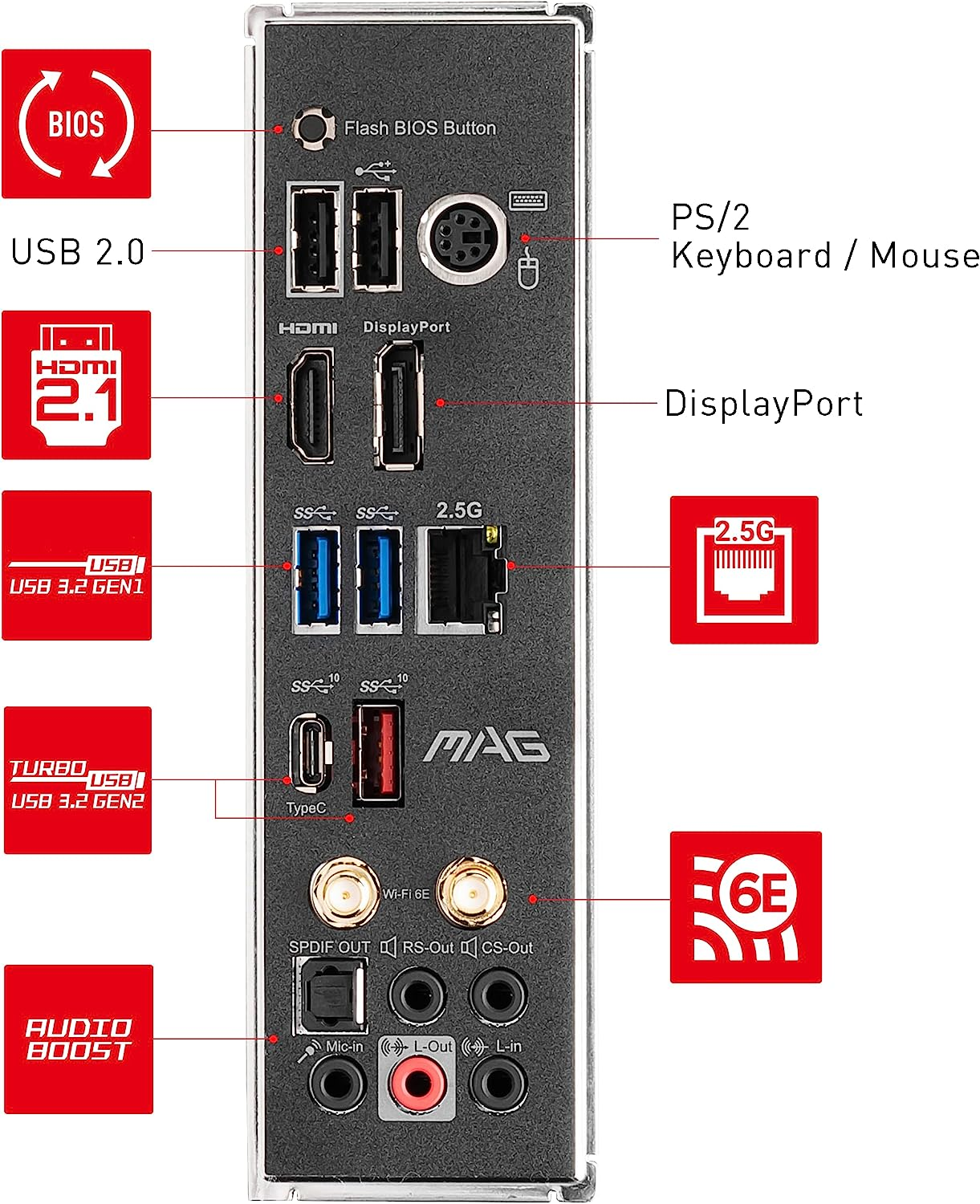 MSI Mag B550 Tomahawk Max Wifi AM4 ATX Motherboard image number 6