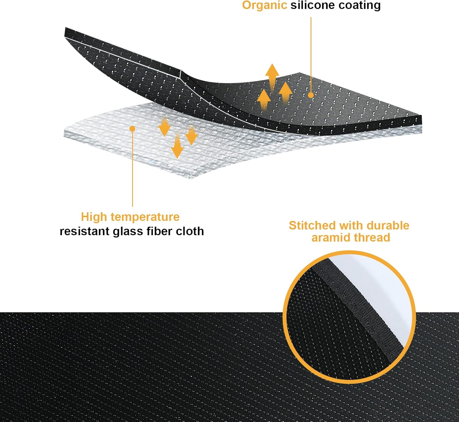 Fire Pit Mat 48 Inch Round, Grill Mats for Outdoor Grill Deck Protector High Temperature Resistance Protects Deck Garden Grass Fireproof Mat BBQ Mat Grill Floor Mat Patio Mat image number 4