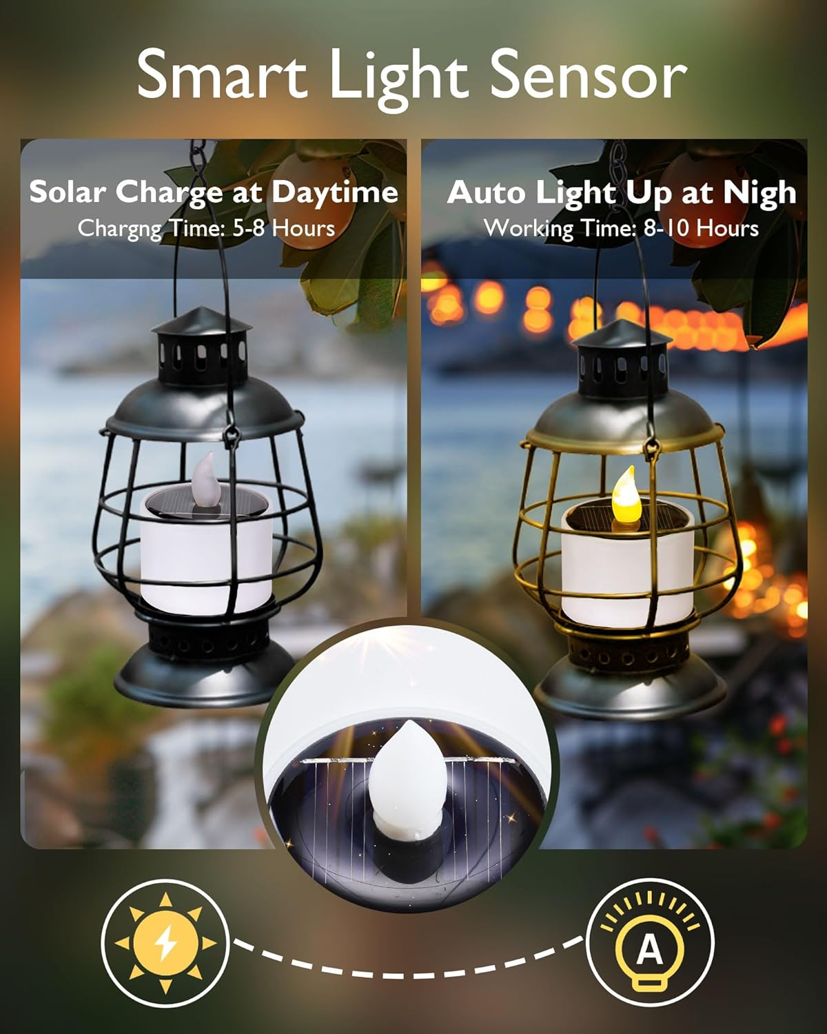 Homemory Solar Candles Outdoor Waterproof, Dusk to Dawn Outdoor Lighting, Reusable LED Tea Light Candles for Lantern Garden Camping and Home Decor, 2.3''X2'', Pack of 6