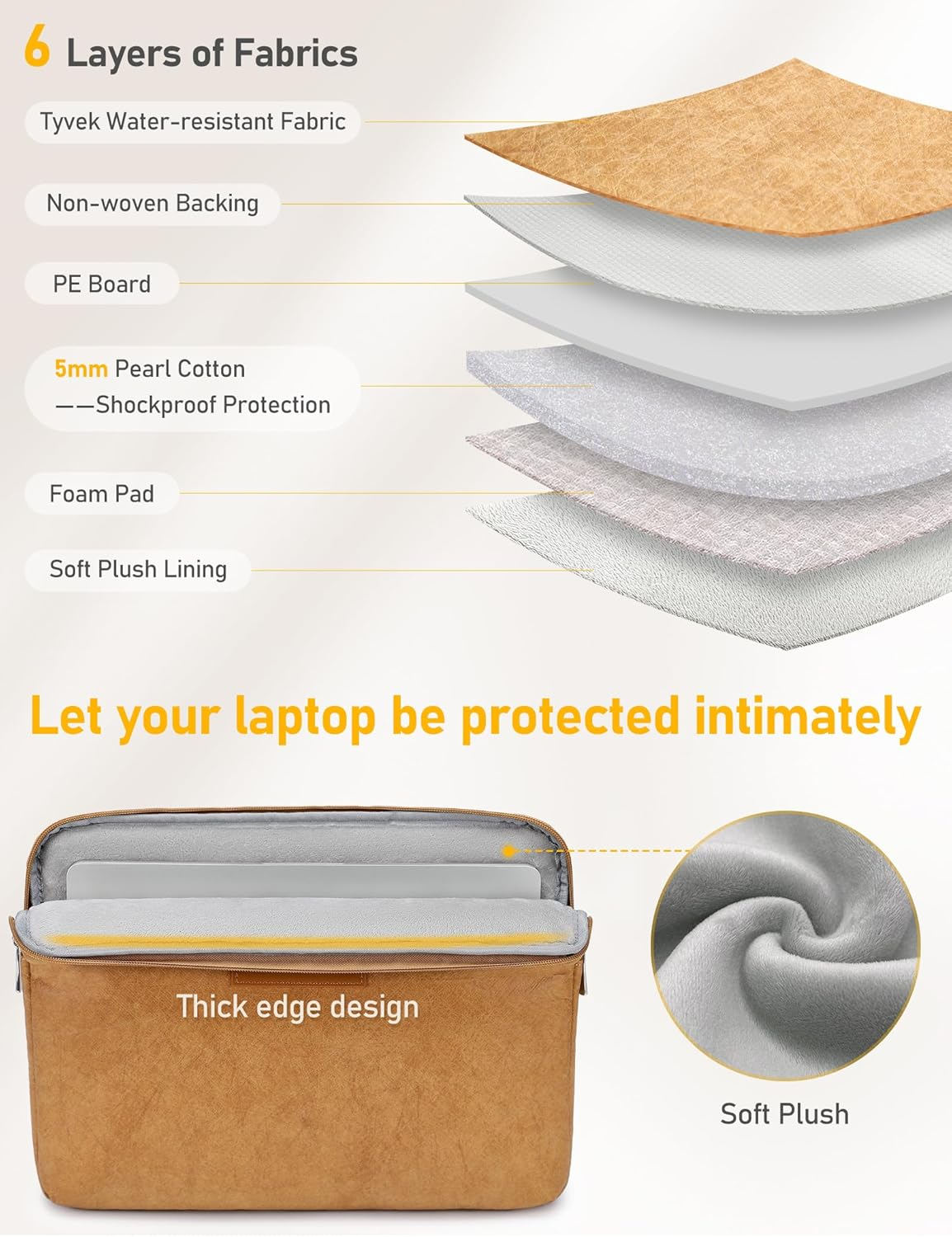 GAOCHY 13.3-14 Inch Tyvek Shockproof Laptop Sleeve, Compatible with 14.2 Inch Macbook Pro 14 M4/M3/M2/M1 Pro/Max 2024-2021, 13.6 Inch Macbook Air 13 M4 2025, Dell XPS 14, 14 Inch HP Laptop, Autumn Oak image number 4