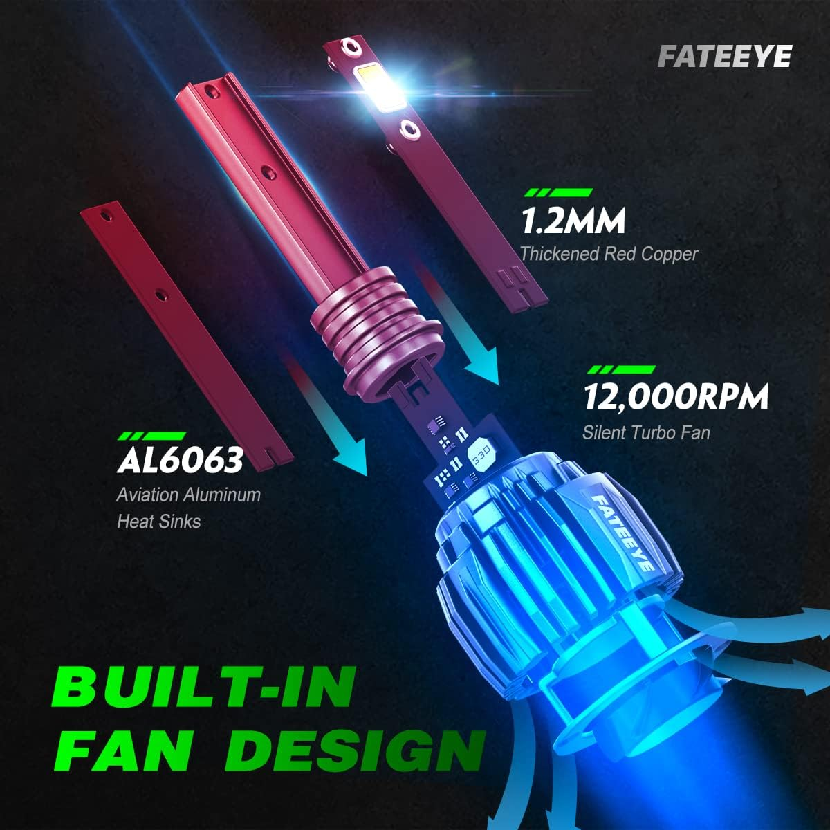 H1 LED Headlight Bulb,13000Lm Super Bright LED Car Headlight Conversion Kit, 60W Top-Level Chip, Turbo Fan Desigh Halogen Headlight Replacement Temperature Control, 6500K, Plug and Play (H1) image number 5