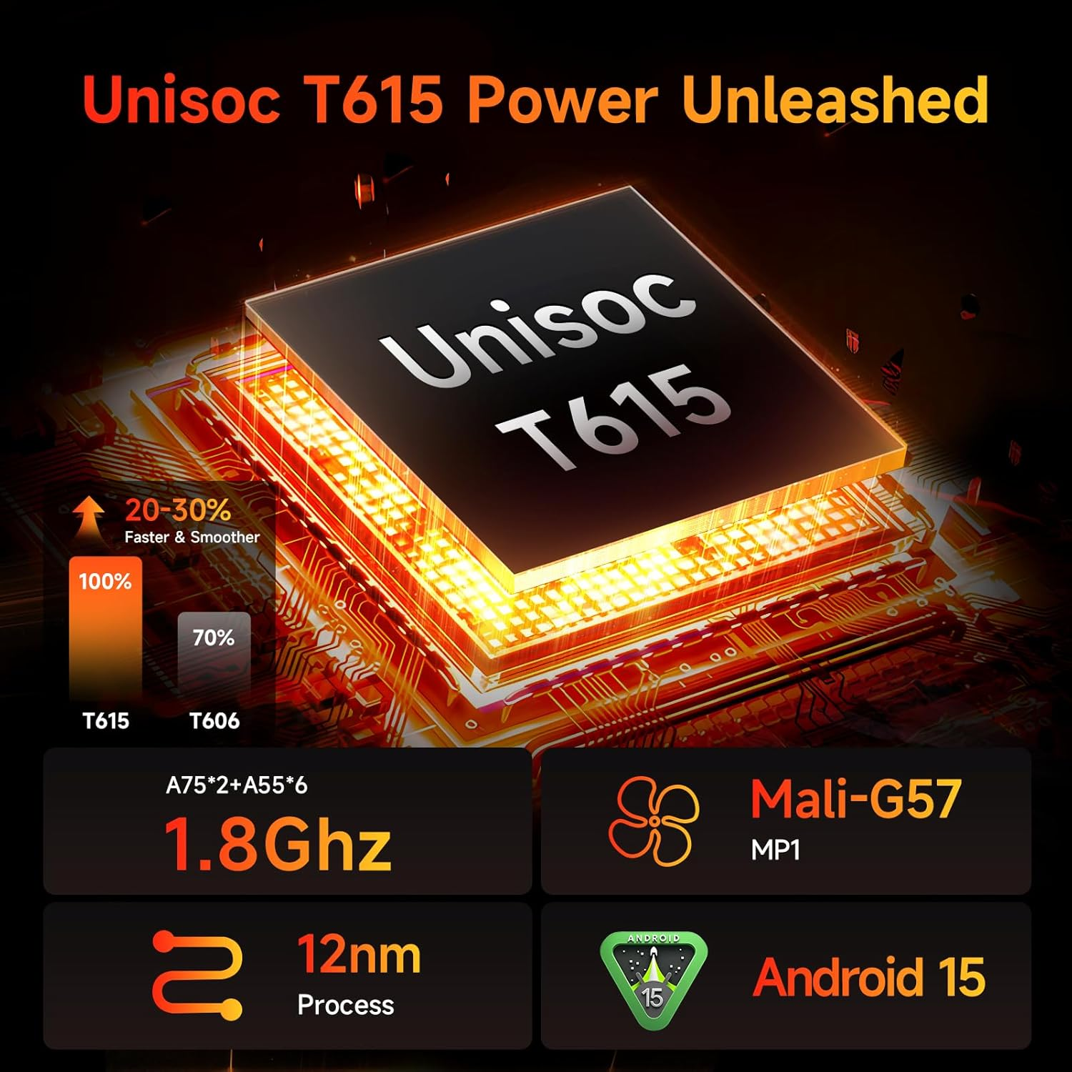 [2025 New Android 15] 8.7" Tablet by BNCF, Unisoc T615 (8 Core), HD IPS 800X1340, 90Hz Reflex, 350Nits, Widevine L1, 5MP Camera, 4G LTE, 2.4G/5G Wifi, BT5.0, 5500Mah, PD18W, 16GB+128GB (1TB TF) image number 2