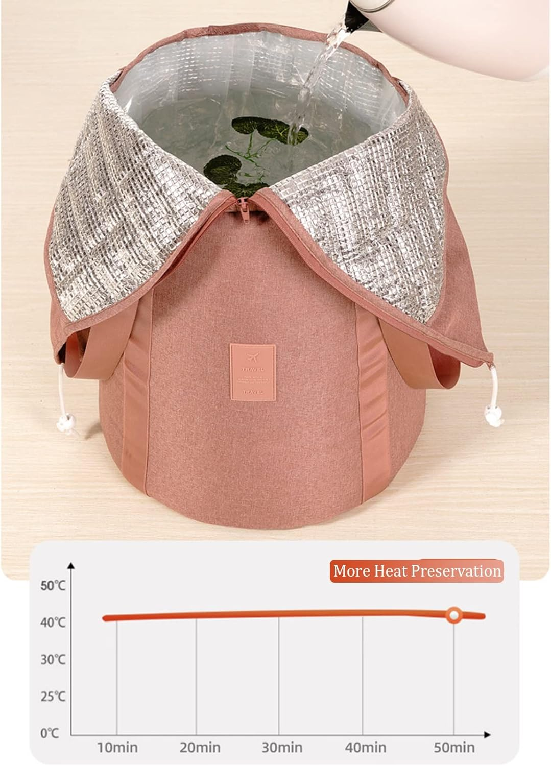 Collapsible Foot Basin with Handles, Zipper Portable Foot Soak Tub, Large Capacity Home Pedicure Foot Spa Bucket for Travel, Camping Washing (Color : Beige, Size : 72X32Cm) image number 4