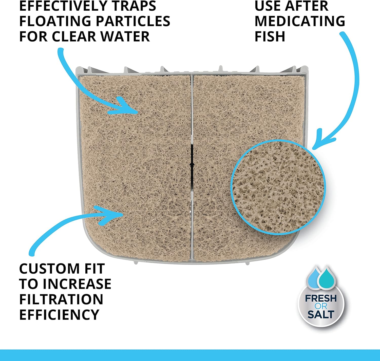 Fluval 307/407 and 306/406 Ammonia Remover Pad, 0.113 Kg image number 2