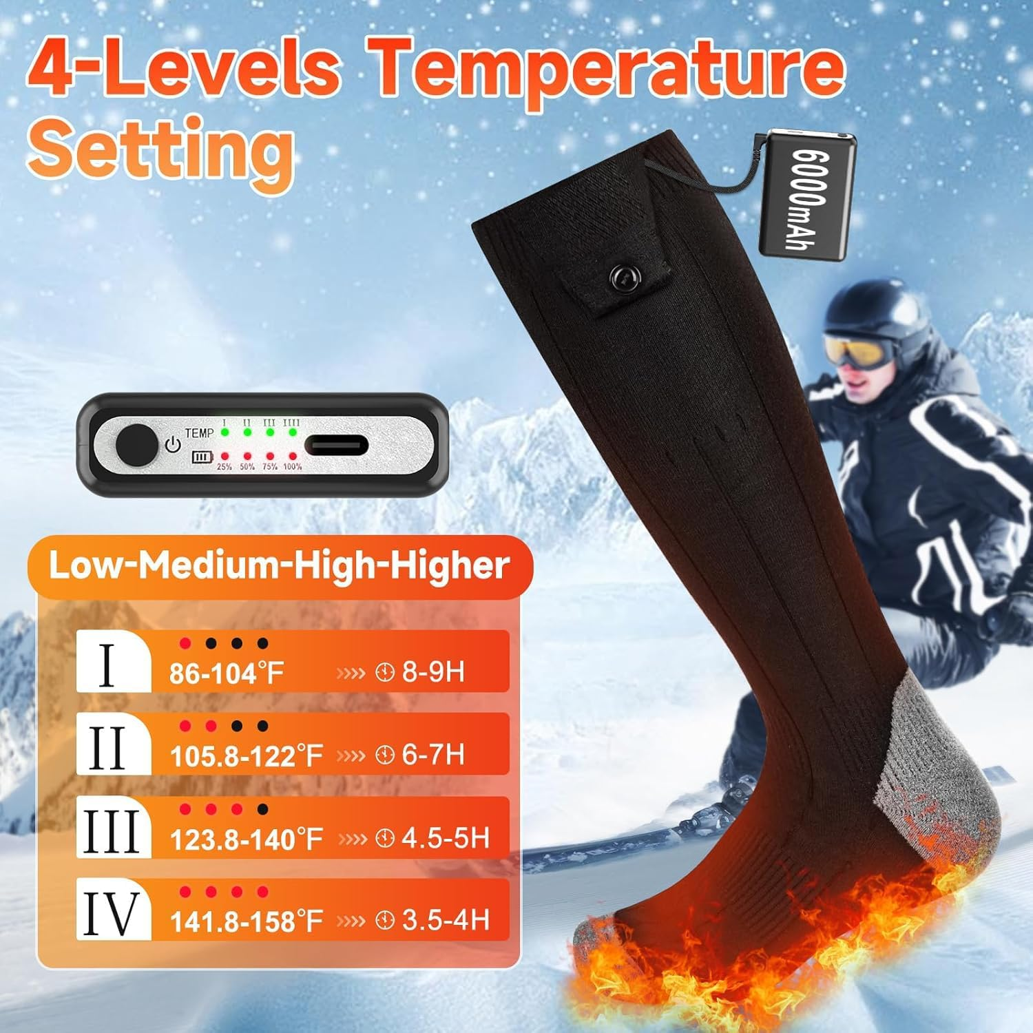 Heated Sock for Men Women, Rechargeable 6000Mah*2 Battery Electric Socks with APP Control, Laundry Bag,Washable Thermal Socks for Winter Outdoor Skiing Fishing Camping Hiking Hunting Cycling image number 1