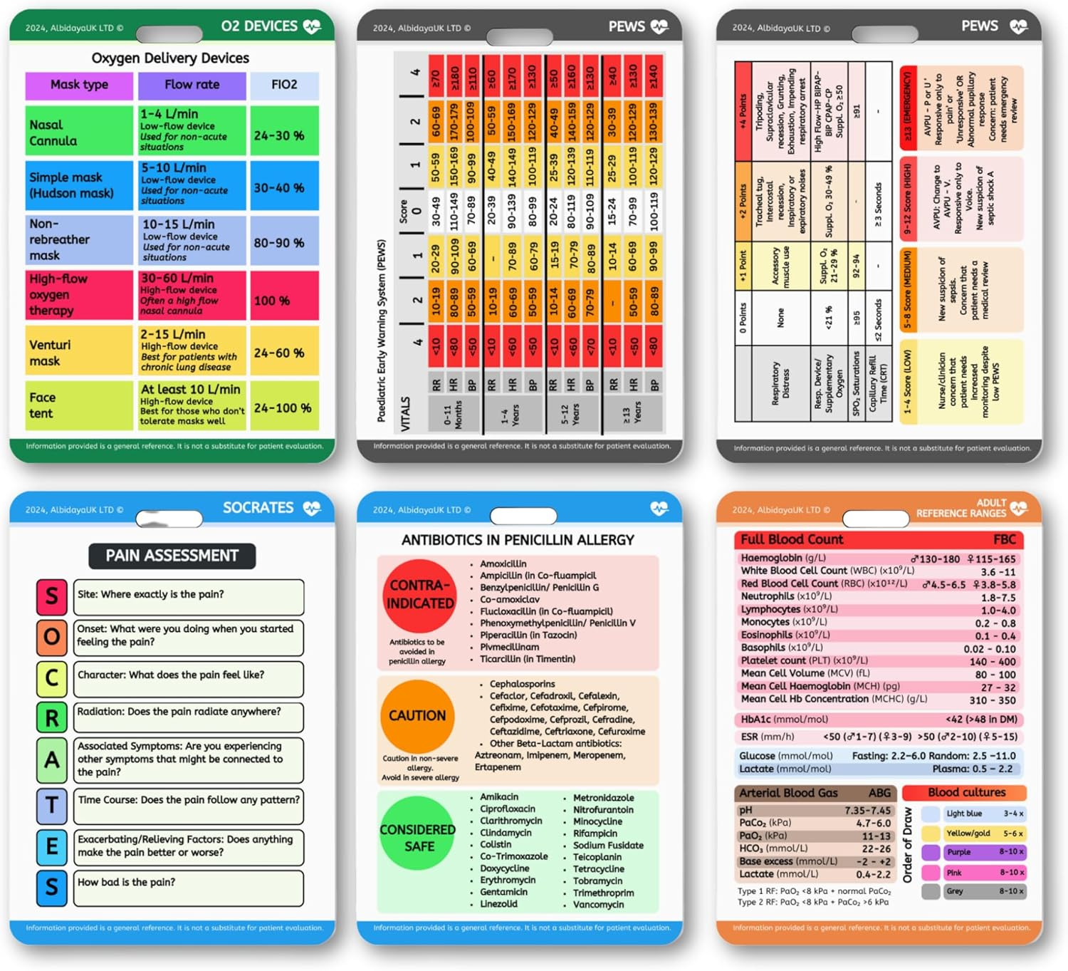 Medical Nursing Reference Card Set, Healthcare References for Students, Nursing Reference Notes, Nursing Cards, Clinical Badge Cards, Educational image number 1