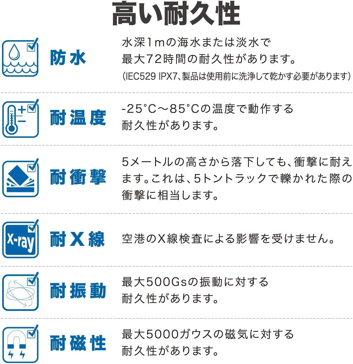 Sandisk SDSDUNC-256G-GH3NN 256GB SDXC Class 10 UHS-I Readable up to 150Mb/Sultra SDSDUNC-256G-GH3NN image number 1