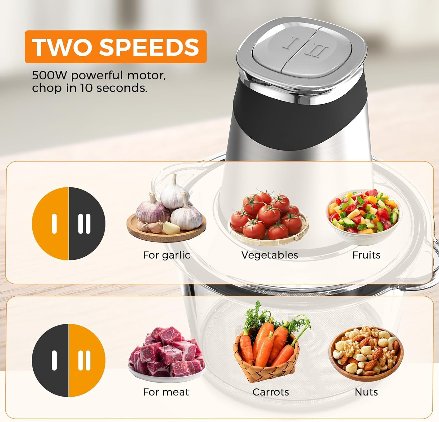 500W Electric Food Chopper & Processor, Dual 1.8L Bowls, Mini Chopper & Meat Grinder for Garlic, Onions, Nuts, Baby Food, Dishwasher Safe image number 3