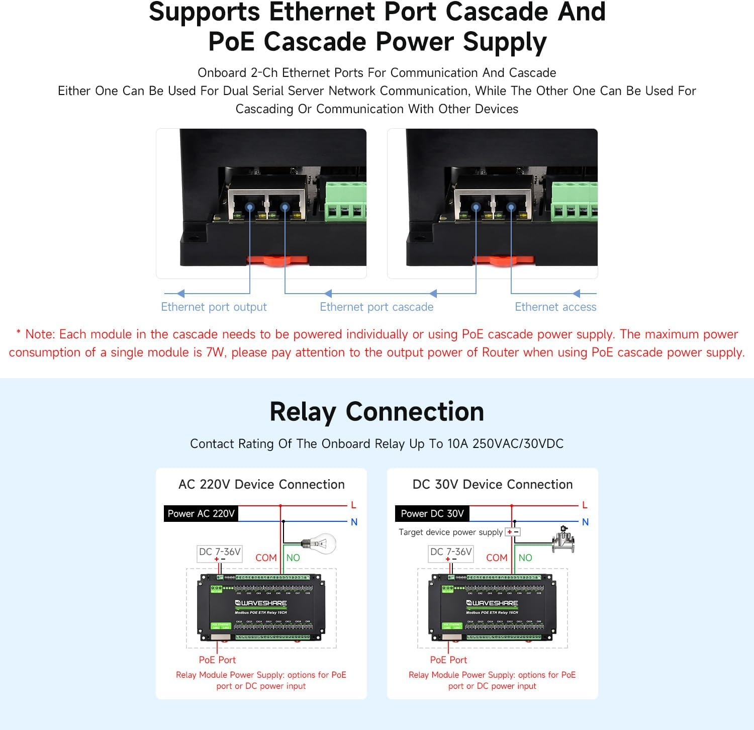 Waveshare 16-Ch Ethernet Module, Modbus RTU/TCP, Ethernet Communication, Support Poe, Various Isolation & Protection Circuits, Industrial Rail-Mount image number 3