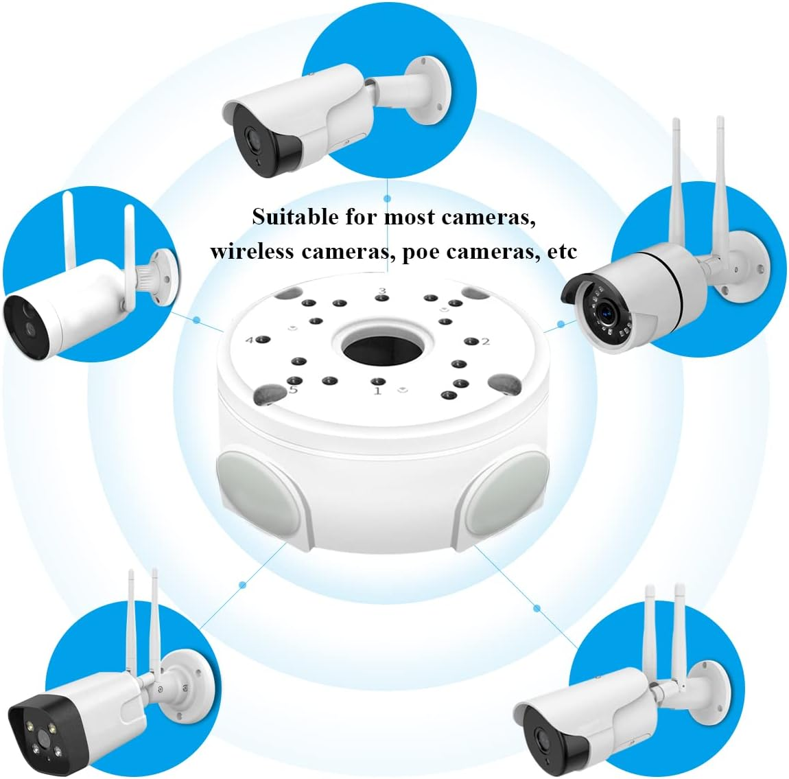 (Metal Aluminum & Waterproof) Junction Box Mount Bracket, Universal for Bullet Security Camera, Aluminum Waterproof Hide Cable Junction Box Compatible with Solar Panel, Fits Wall Ceiling (4Pcs) image number 5