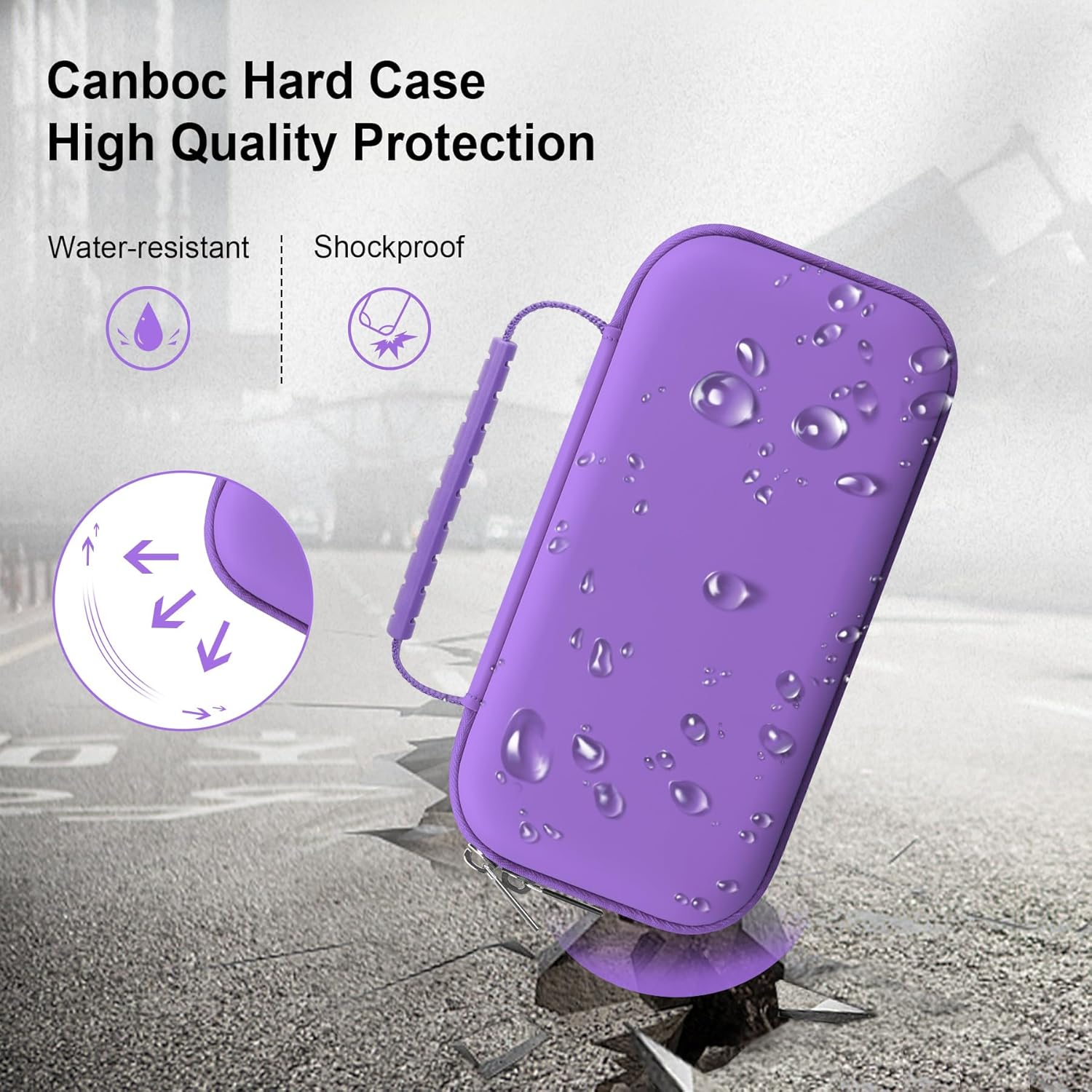 Canboc Travel Carrying Case for Asthma Inhaler, Handheld Spacer for Adults and Kids, Masks, Hard Inhaler Case with Mesh Pocket Fit Medicine and Other Essentials, Purple (Case Only) image number 5