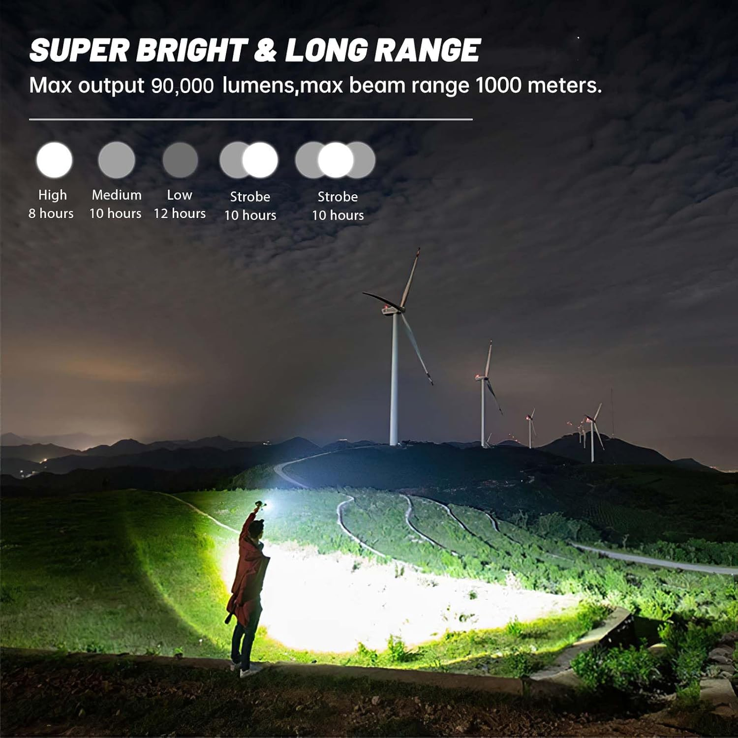 DOTCOM Lylting Rechargeable Flashlights 250000 Lumens, Super Bright Led Flashlight High Lumens with USB Cable, 5 Modes Waterproof Flashlight Powerful Flash Light for Camping Hiking image number 4