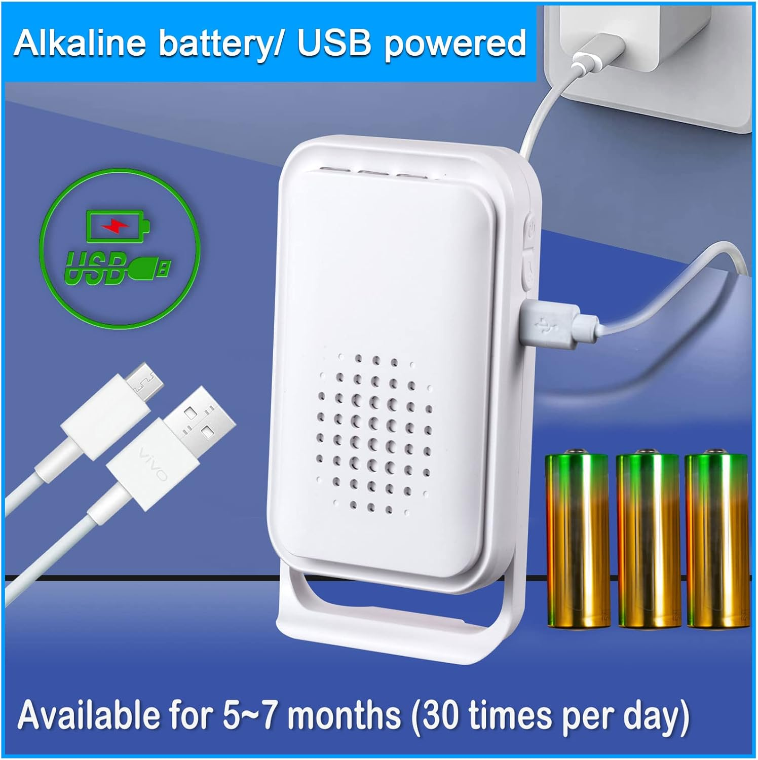 Motion Sensor Alarm Door Chime for Business When Entering Store Entry Alert Welcome Buzzer Monitor Alarm for Home Elderly Kids Caregiver Reminder, LED Indicator & Vibration image number 2