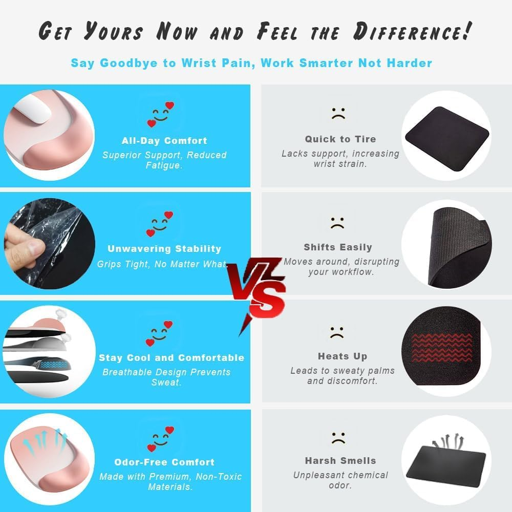 Ergonomic Mouse Pad with Wrist Support - Ergocomfort Gel Wrist Rest Mousepad for Office, Home & Game Decor, Non-Slip Mouse Pads with Mouse Wrist Rest & Keyboard Wrist Rest Compatibility