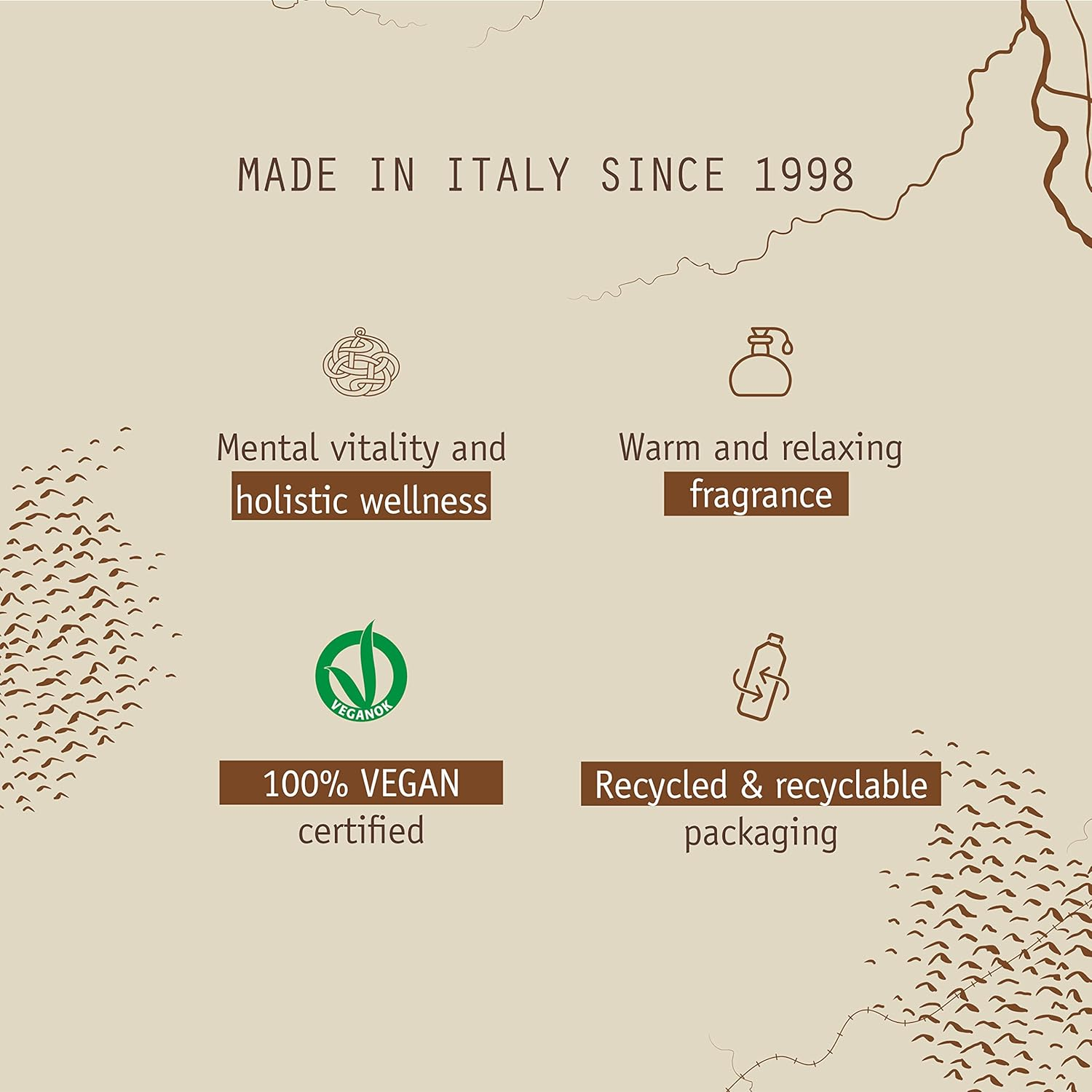 Prija Essential Travelpack, Spa Renewal Kit, Set Includes Mini Luxury Hair & Body Care Essentials