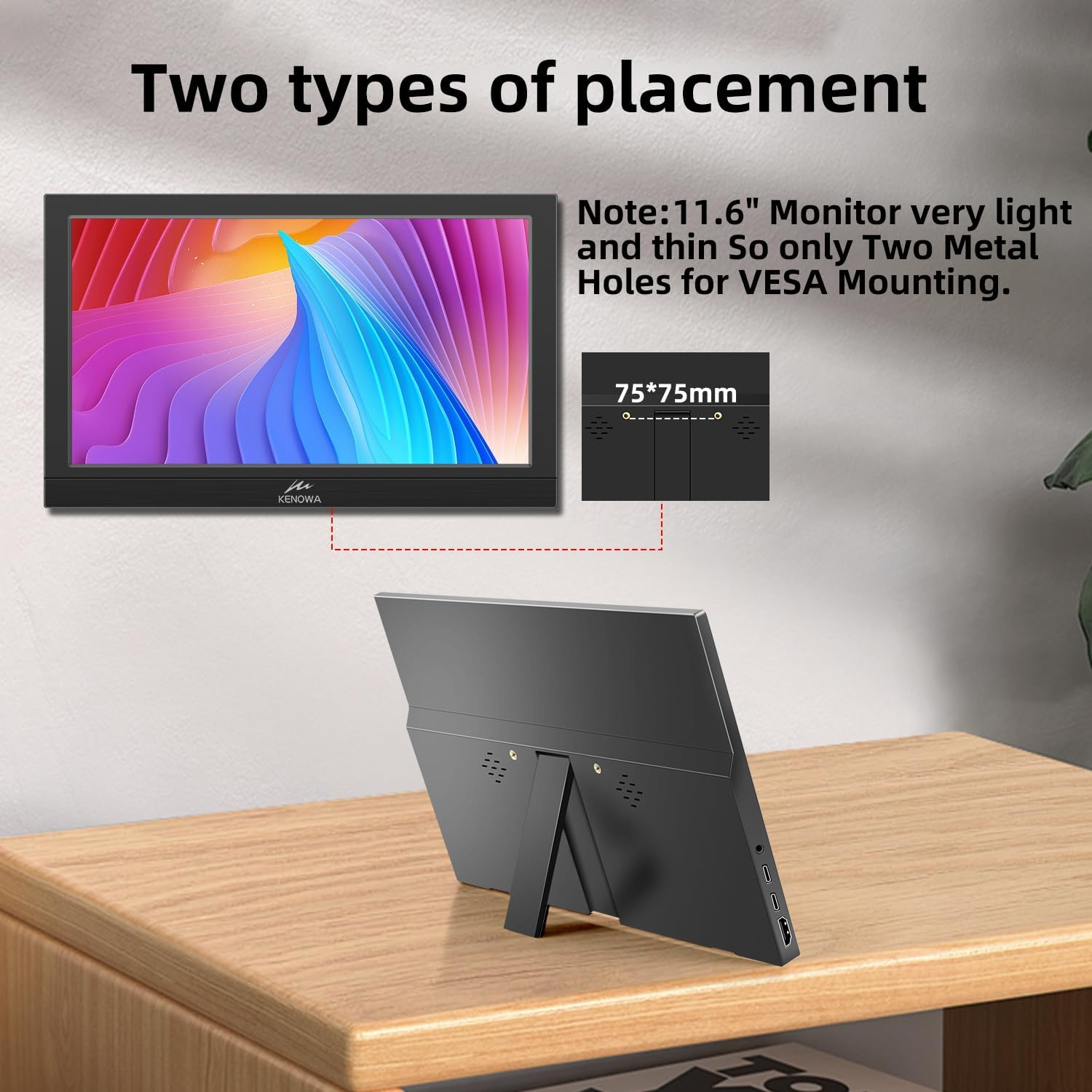 11.6 Inch Portable Monitor, Kenowa Extended Screen HDMI Type-C Computer Gaming Display for Computer/Laptop/Pc/Windows Os/Raspberry Pi/Wiiu/Xbox360/Ps4 FHD Resolution 1920X1080 image number 1