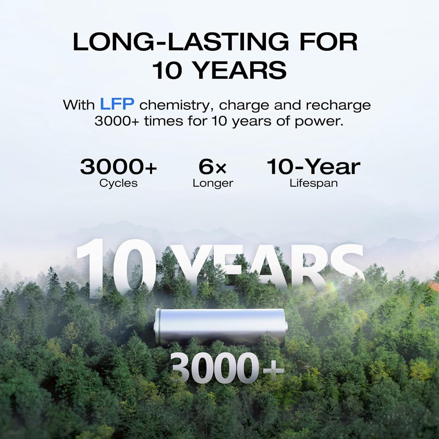 EF ECOFLOW River 3 plus Portable Power Station Extra Battery EB600, 572Wh Expansion Lifepo4 (LFP) Battery with 10-Year Lifespan, Built-In 140W USB-C Port for Charging/Discharging, Use Independently image number 5