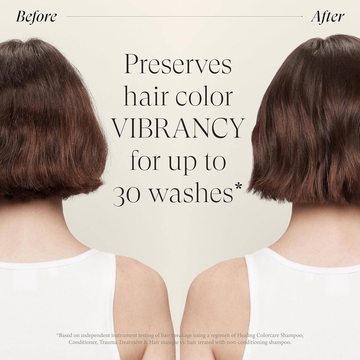 L'ANZA 40010B Healing Colorcare Preserving Shampoo, 300 Ml