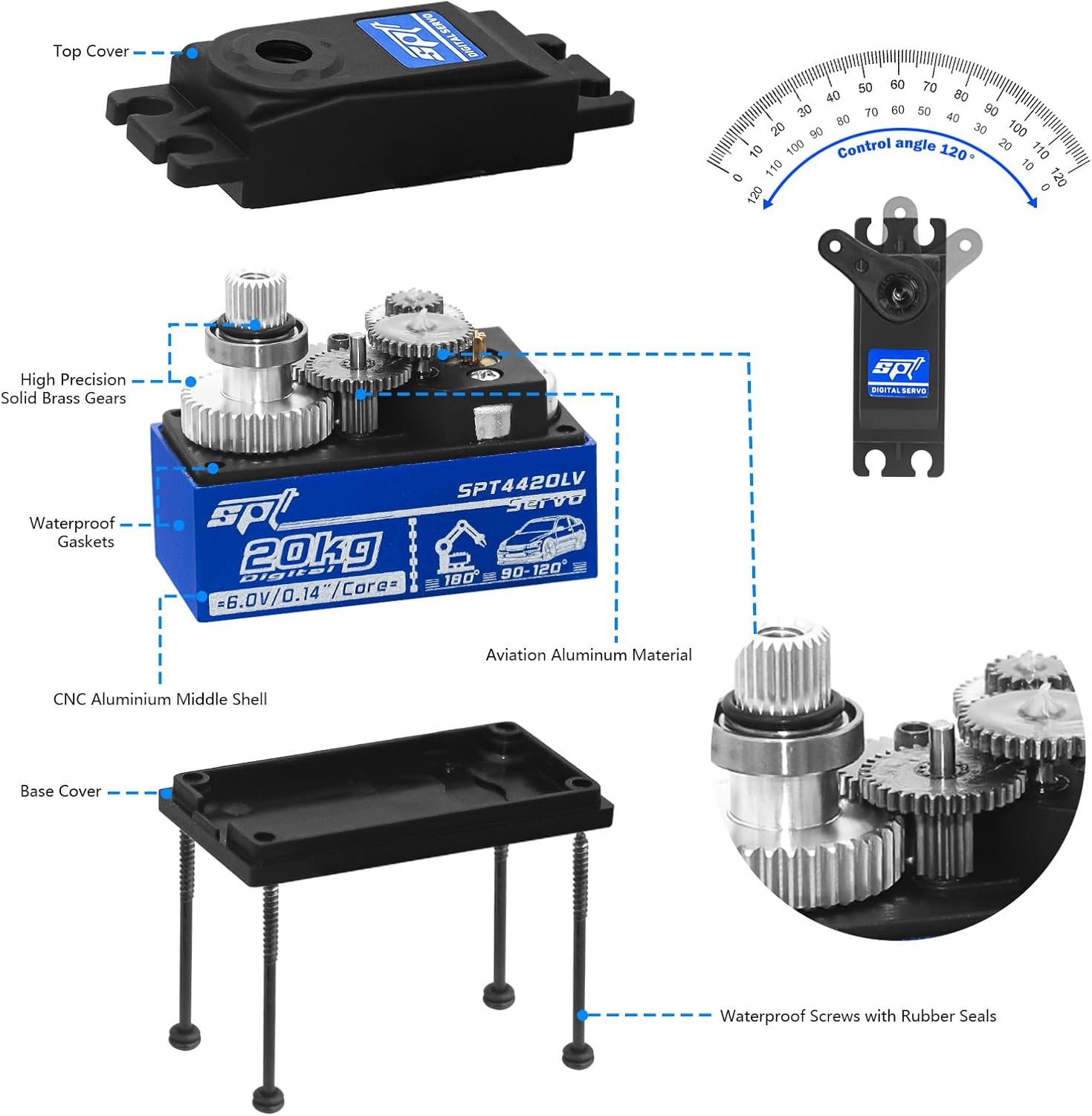 20Kg Low Profile Servo RC Digital Servo High Torque Full Metal Gear & Steering Servo Arm for 1/10 RC Car Tamiya Kyosho On-Road Touring Drift Car/Robot/Boat image number 2