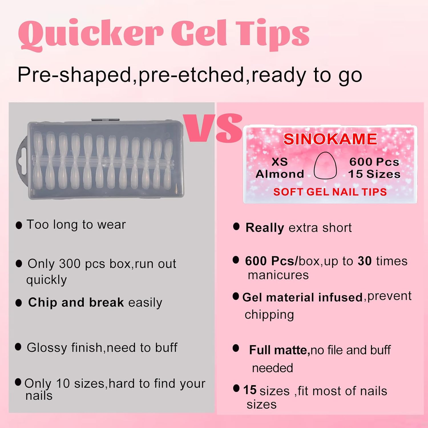Extra Short Almond Nail Tips, SINOKAME No File Gel Nail Tips with Tip Primer Cover, for Tiny Petite Child &Average Nail Beds, Clear Gel Press on Fake Nails Short for Nail Extensions,600Pcs 15 Sizes image number 1