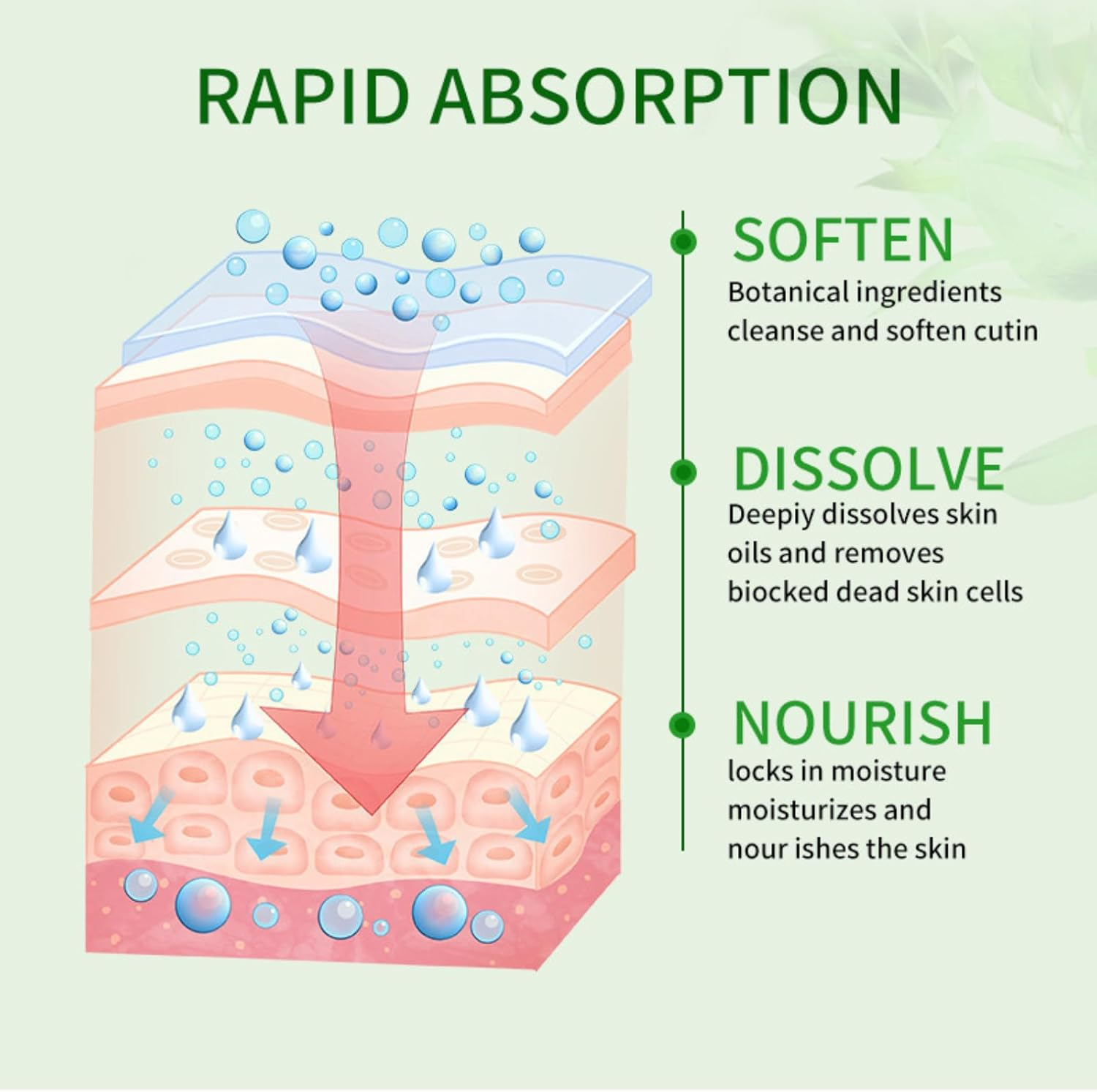 Peeling Spray with Aloe Vera, Exfoliating Foot Peel, Callus Remover for Feet and Heel Care, Hydrating Care for Cracked Heels, Feet Scrubber Dead Skin, Smooth Soft Skin (4Pcs) image number 2