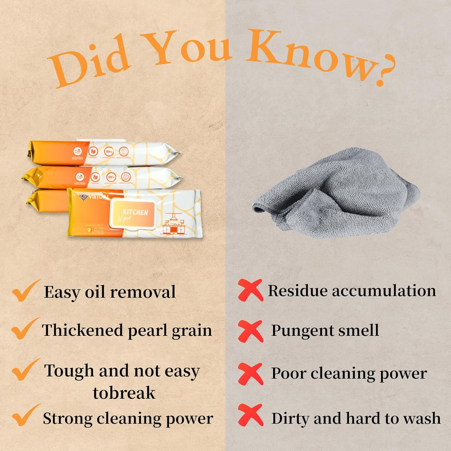 VIETDAI Kitchen Cleaning Wipes for Microwaves and Cooktops XL Multi-Surface Cleaning Wipe with Lemon Scent Stove Top Cleaner, Easily Removal Grease and Grime - 160 Count image number 3