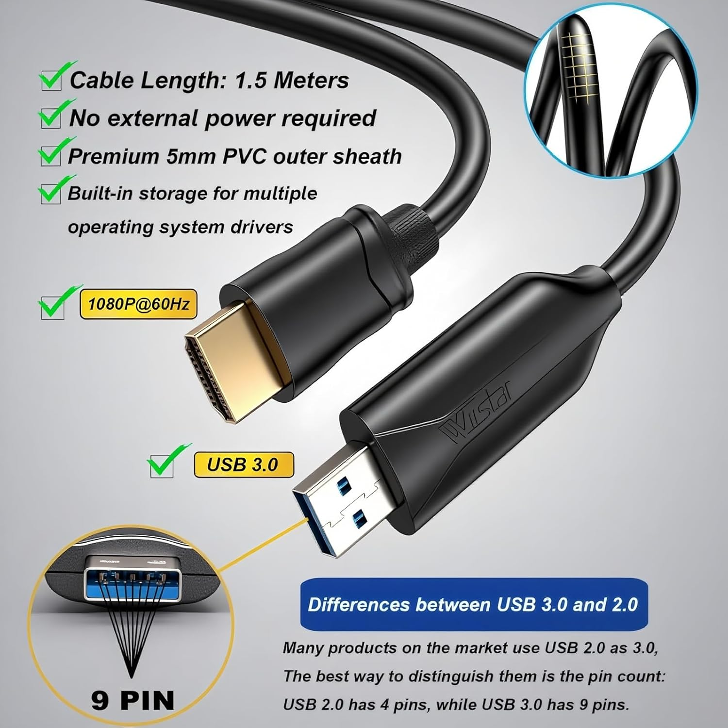 Ihaospace USB 3.0 to HDMI Adapter Cable 1.5 M, USB 3.0 to HDMI Adapter Cable, 1080P Full HD for Monitor, PC, Laptop, TV, Compatible with Windows 7/8/8.1/10/11/Xp/Macos image number 1