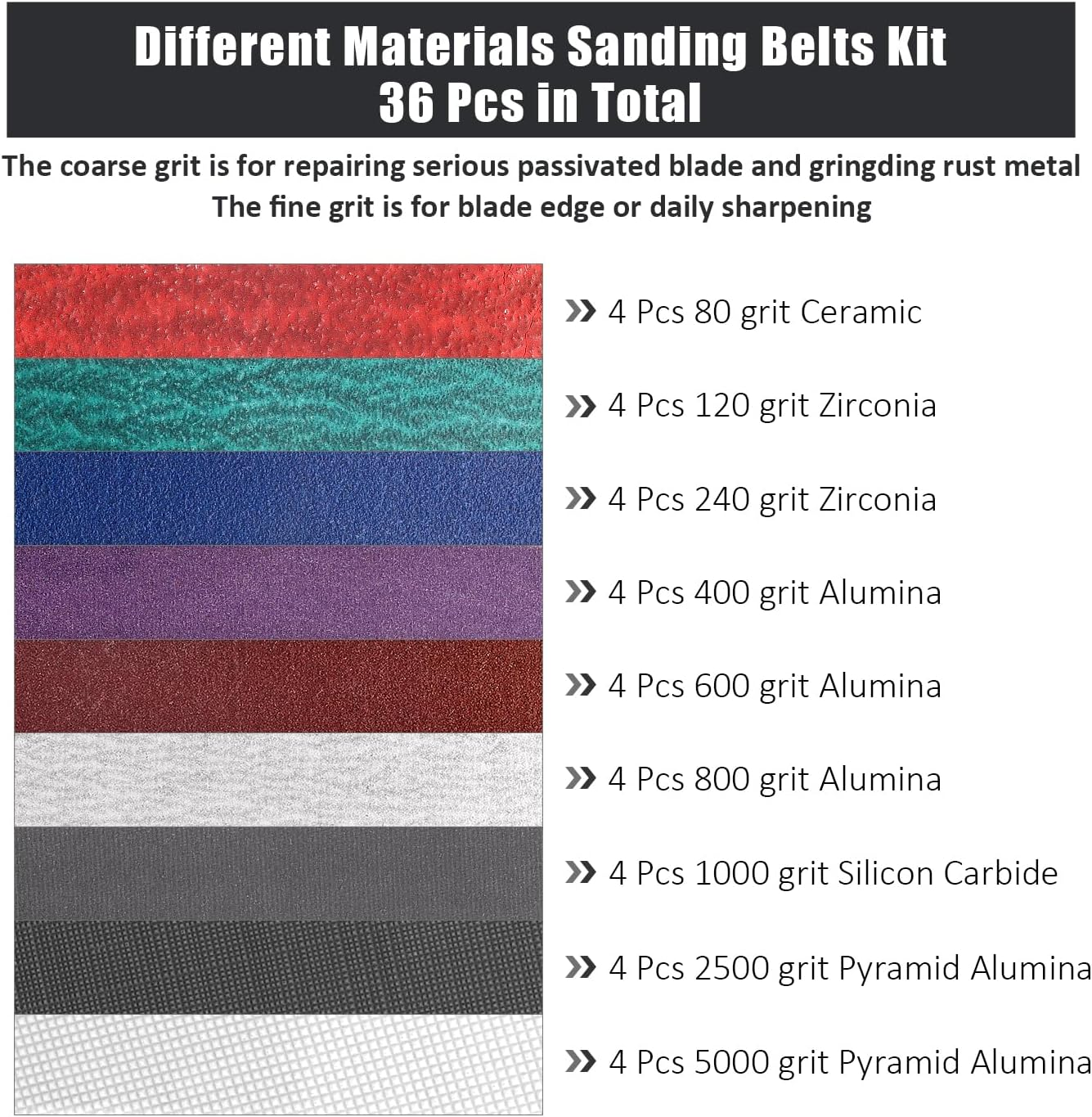 36 Pack 1/2" X 12" Replacement Knife Sharpener Sanding Belts for Official Work Sharp Knife & Tool Sharpener (WSKTS & WSKTS-KT/MK.1 & MK.2), 80/120/240/400/600/800/1000/2500/5000 Grit image number 5