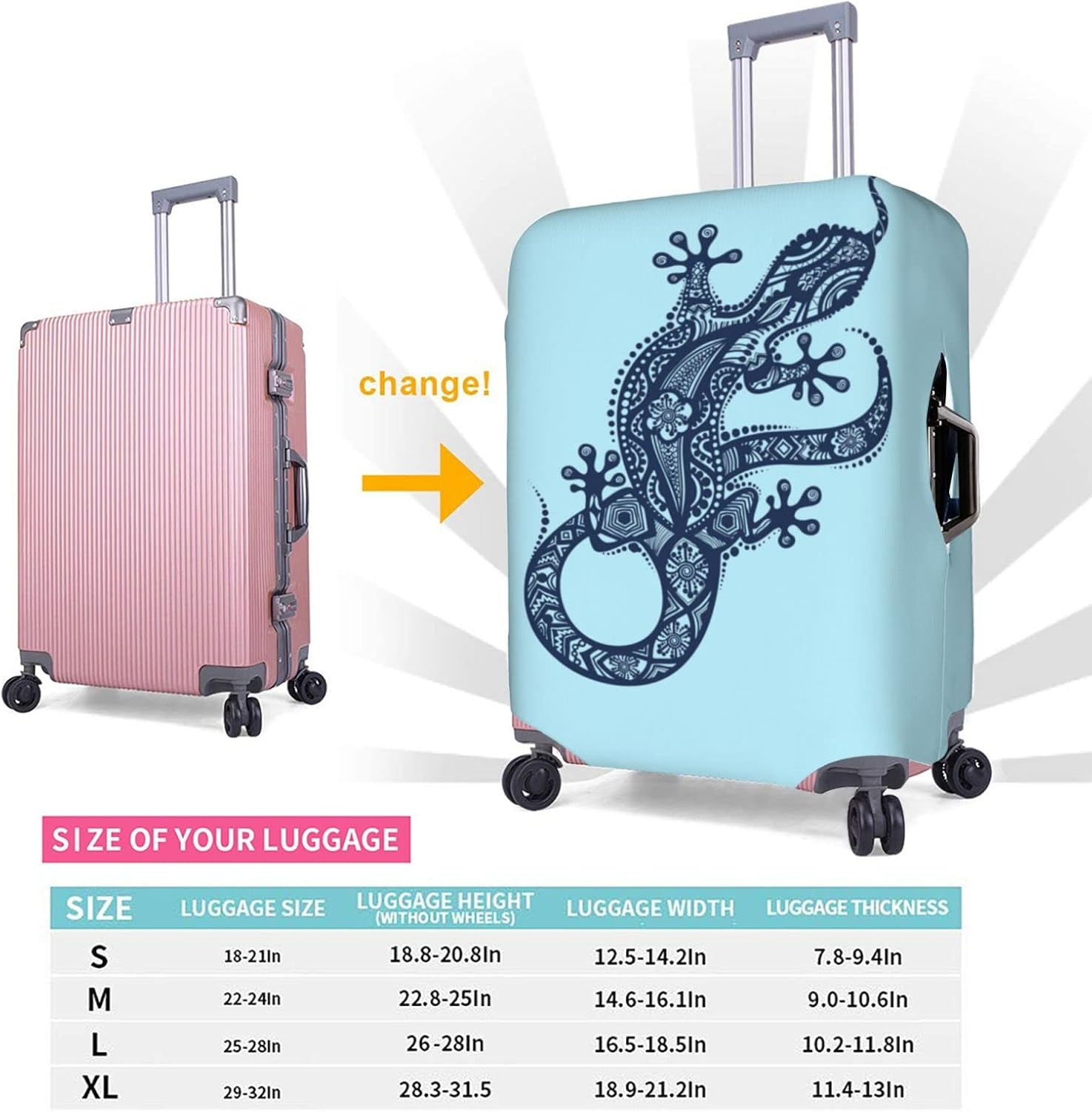 Illustration Gecko Luggage Cover Anti-Scratch Suitcase Protector Fits 18-32 Inch Luggage image number 1