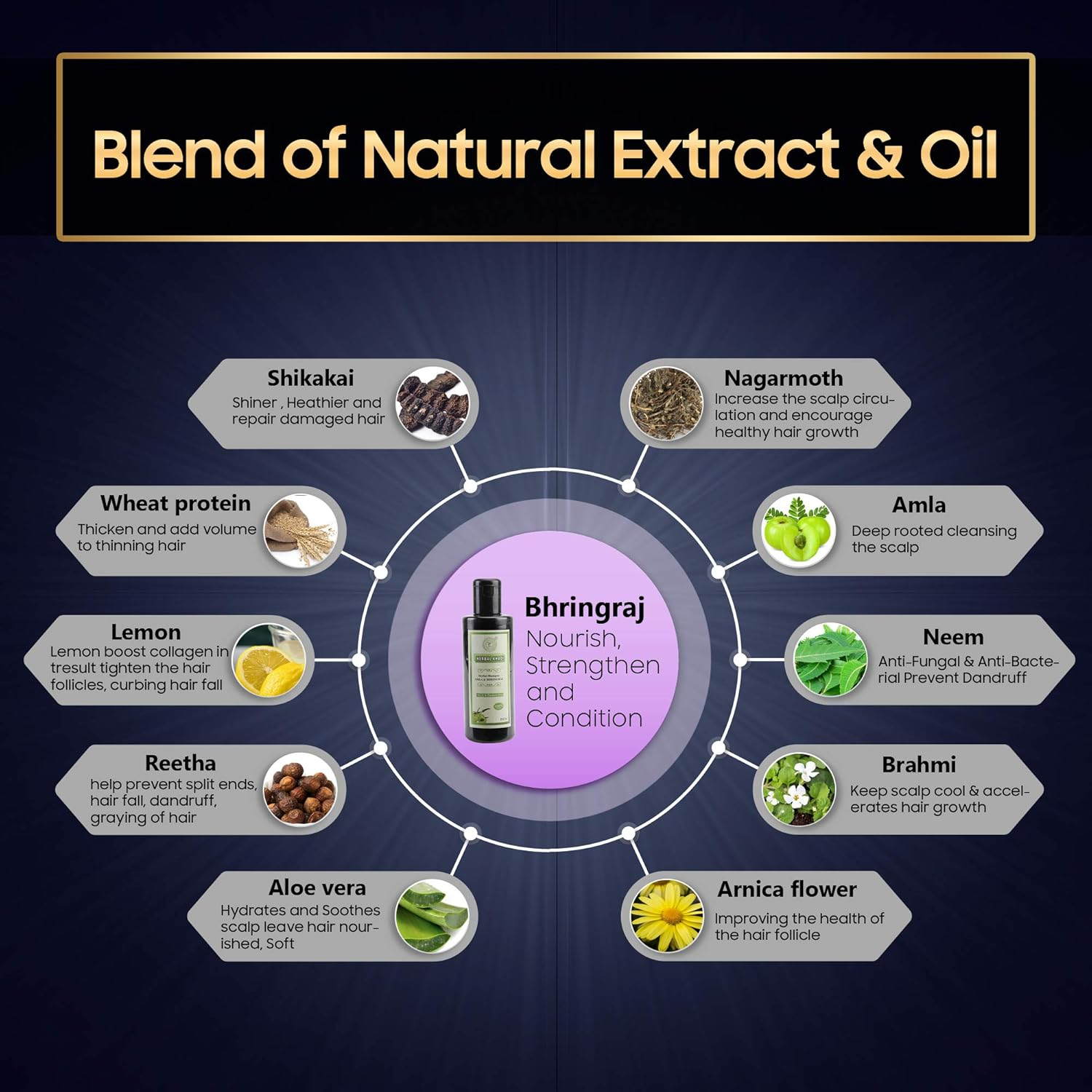 Herbal Khadi Amla Bhringraj Herbal Shampoo (NO SULPHATE & PARABEN) for Hair Fall Control & Regrowth, Dry & Frizzy Hair 210 Ml (Pack of 1) Men & Women image number 5