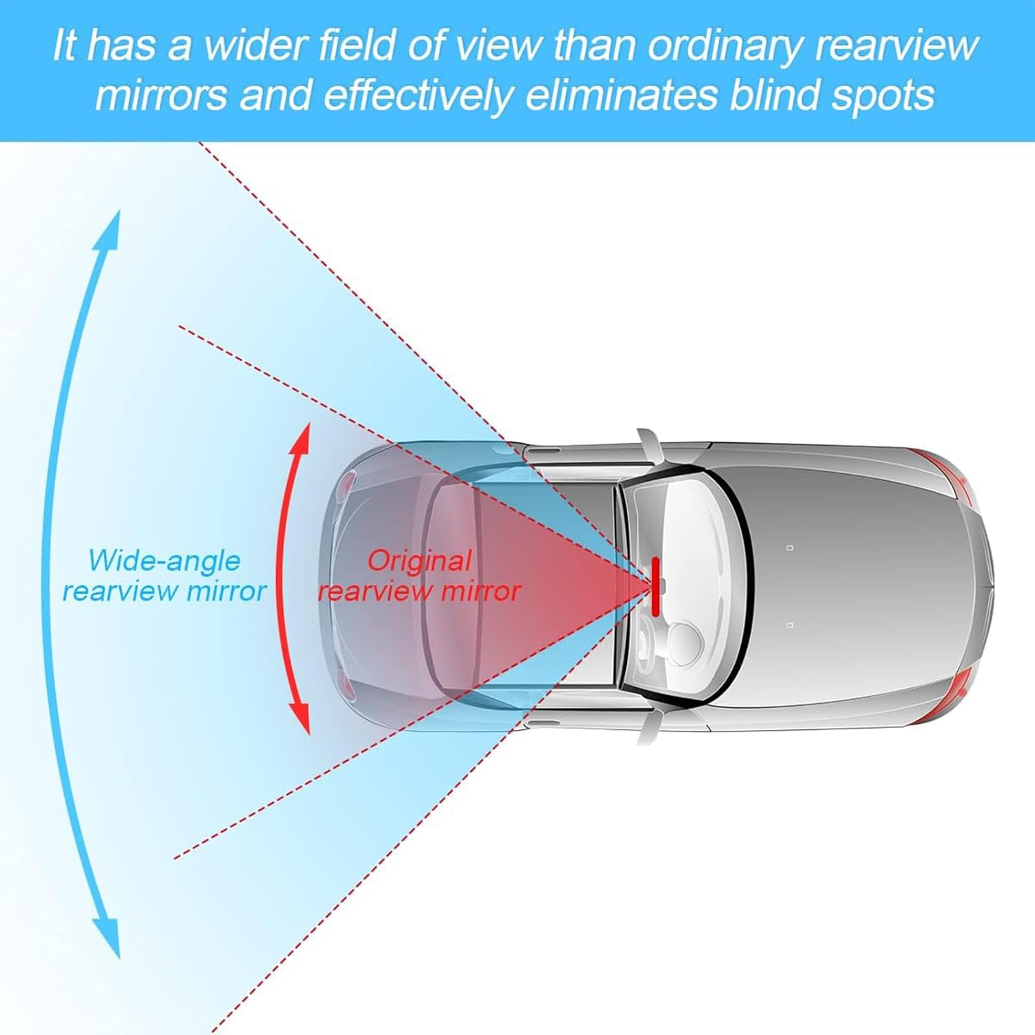 Cozioz Universal Panoramic Anti-Glare Rearview Mirror - 30X7 Cm HD Wide Angle Clip-On for Cars, Suvs, Trucks, and Vans (Blue) image number 4