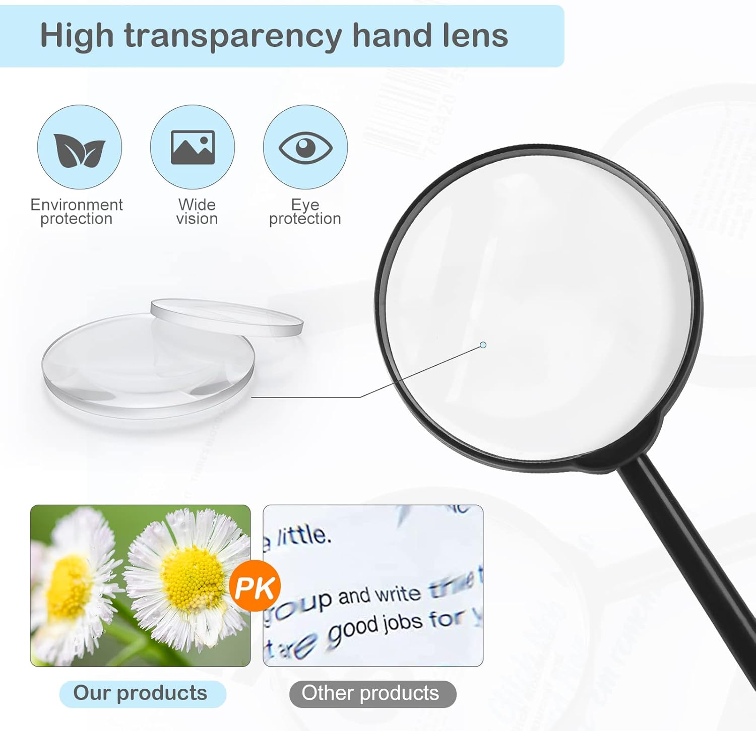 32Pcs Magnifying Glass for Kids, Hand Lens Portable Magnifying Glasses for Science Class, Outdoor Activities, Party, Reading (Black) - Blue,Green,Orange,Pink,Red image number 7